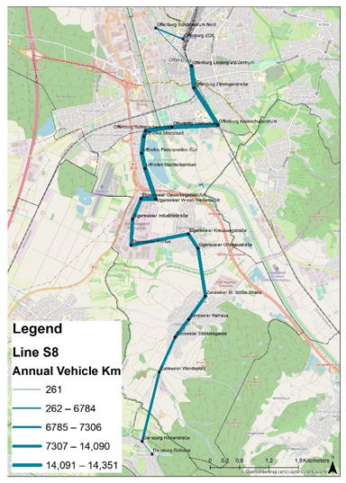 Energies 14 04384 i008