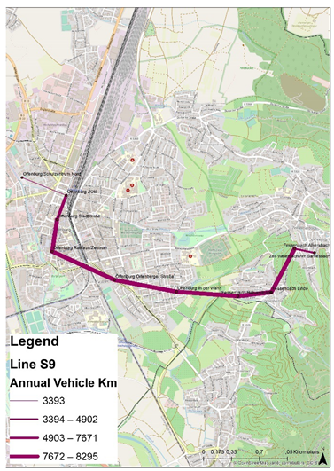 Energies 14 04384 i009