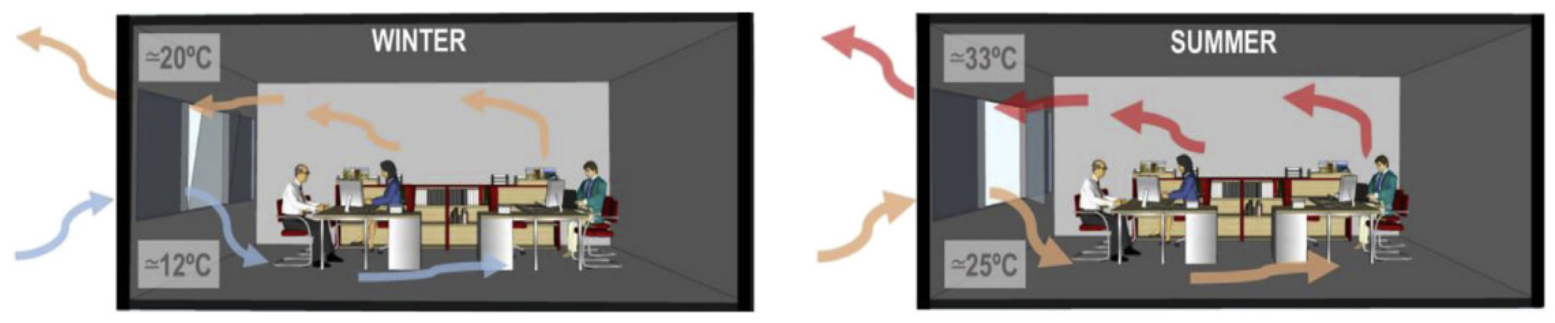 Energies 14 04388 g001