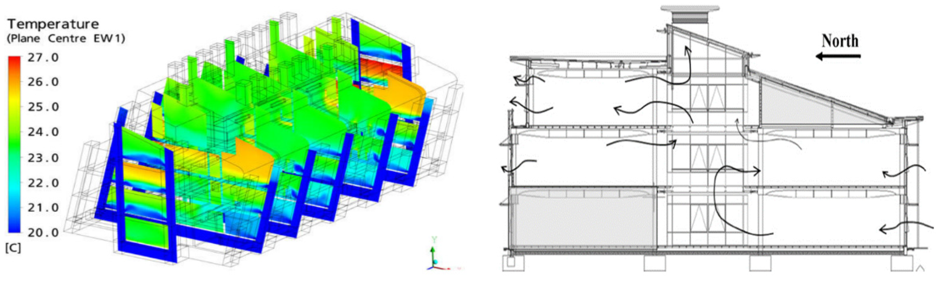 Energies 14 04388 g002