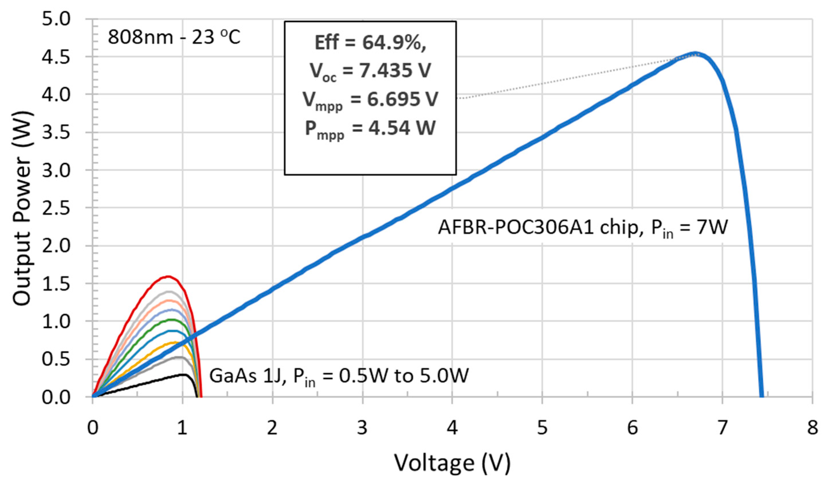Energies 14 04395 g002