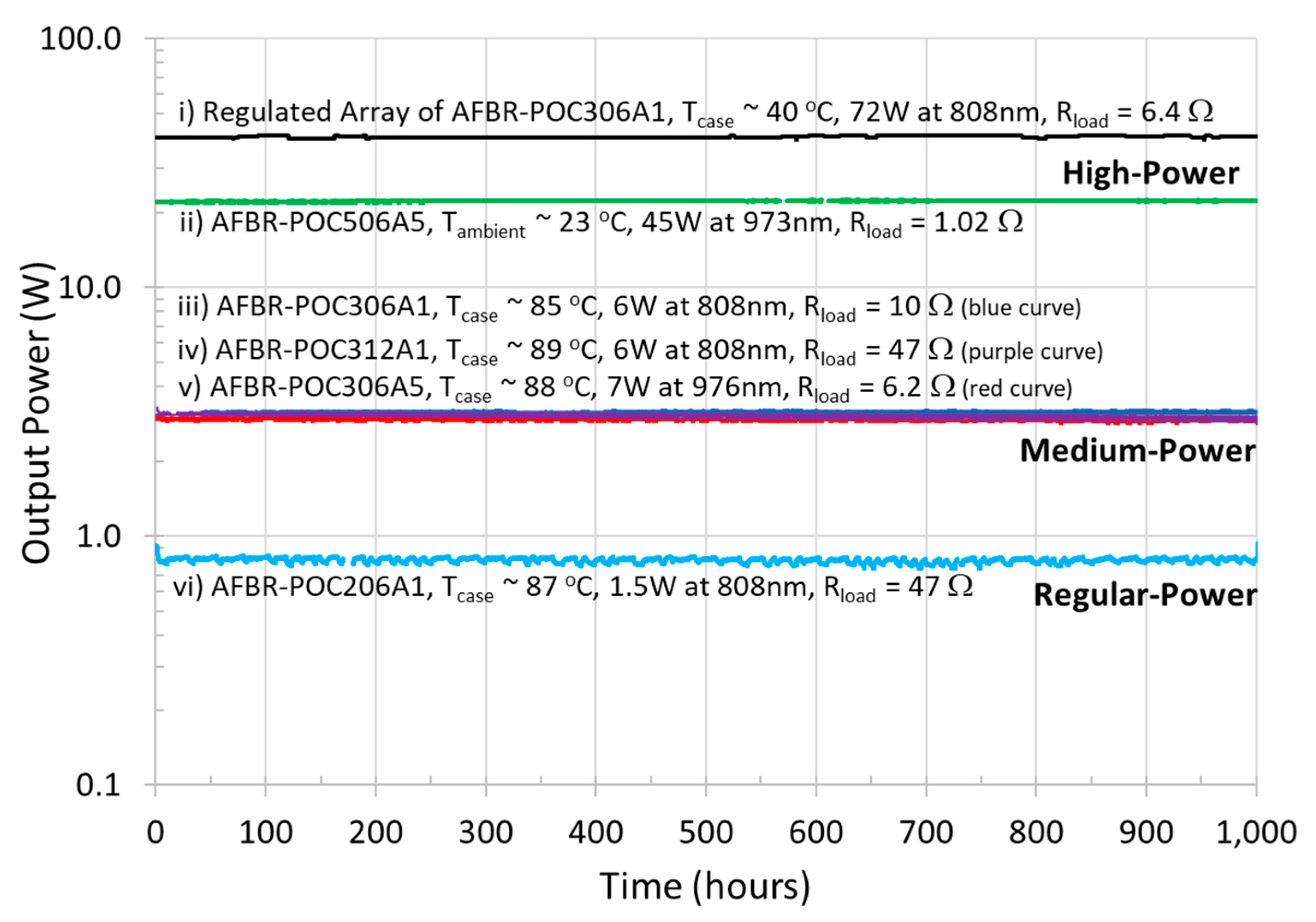 Energies 14 04395 g004