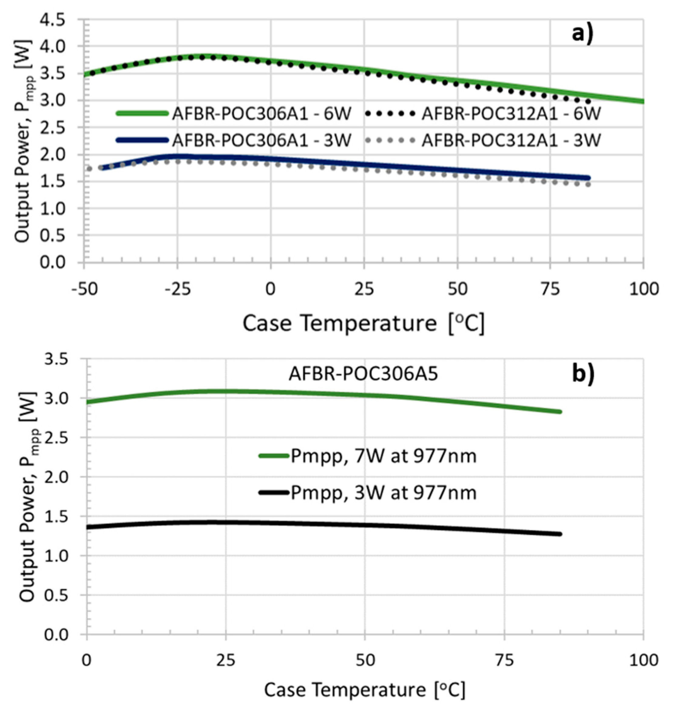 Energies 14 04395 g005