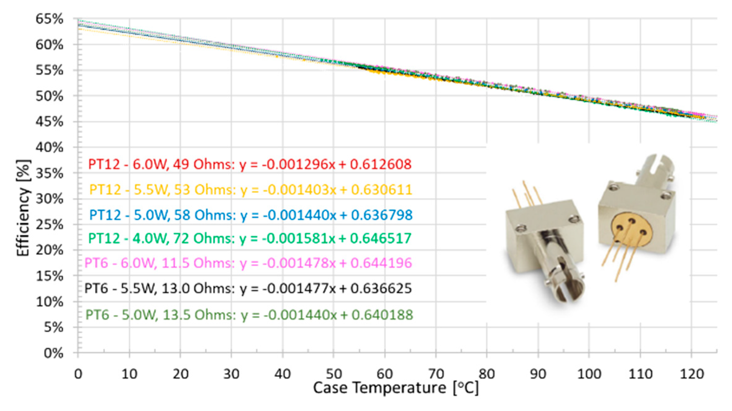 Energies 14 04395 g006