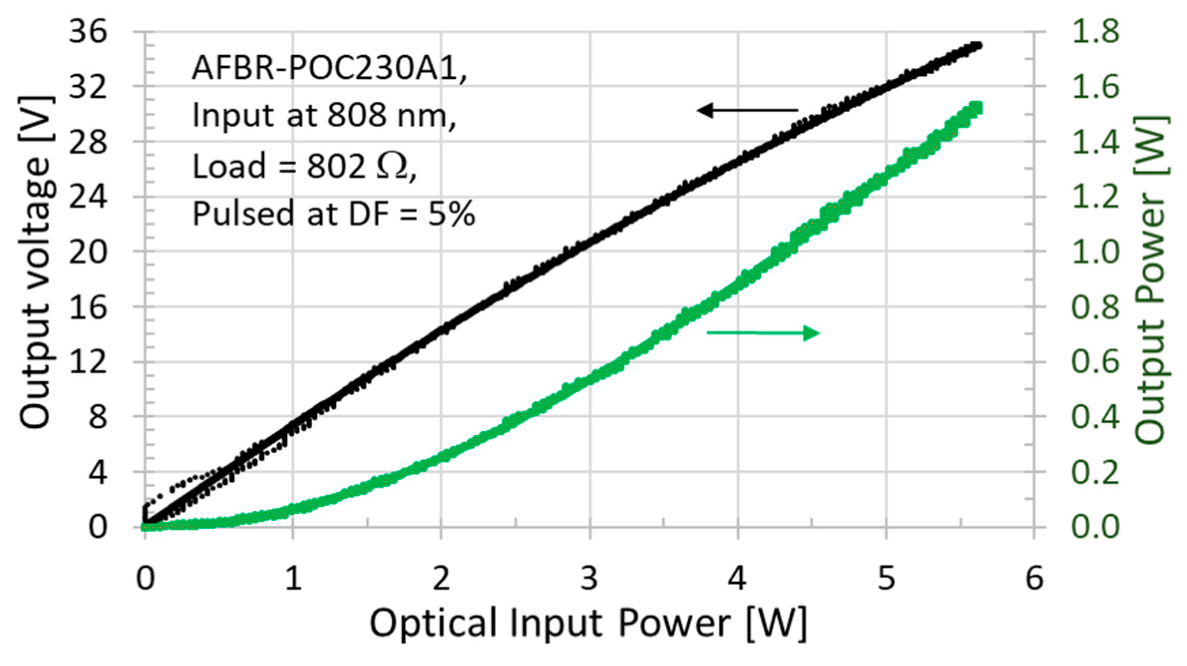 Energies 14 04395 g008