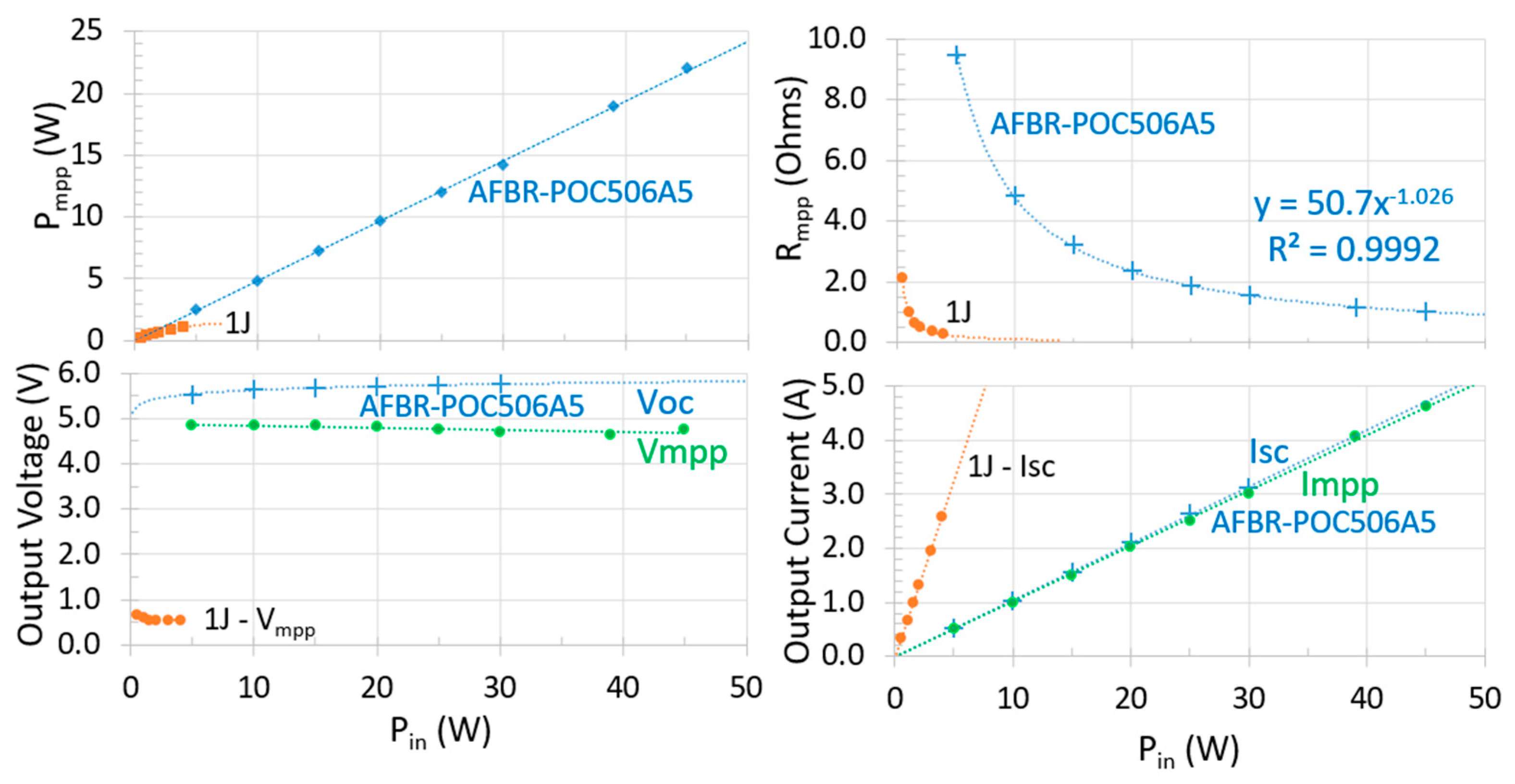 Energies 14 04395 g009