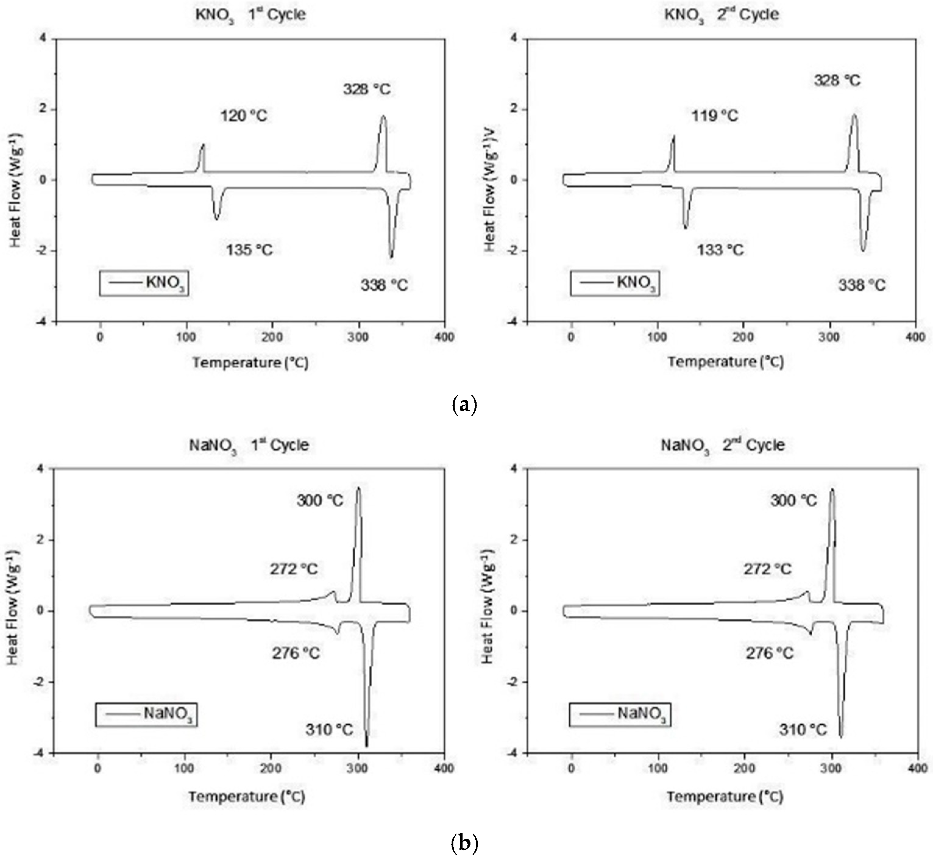 Energies 14 04410 g002 Energies 14 04410 g002