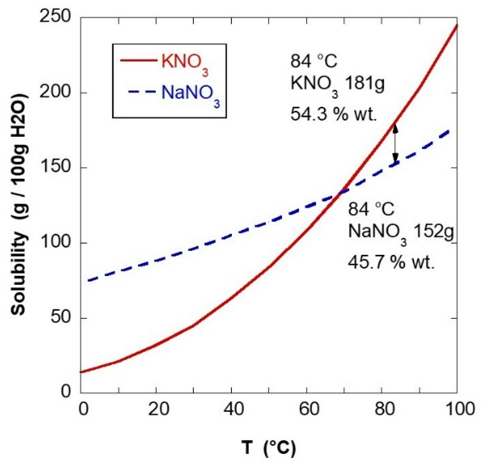 Energies 14 04410 g003 Energies 14 04410 g003