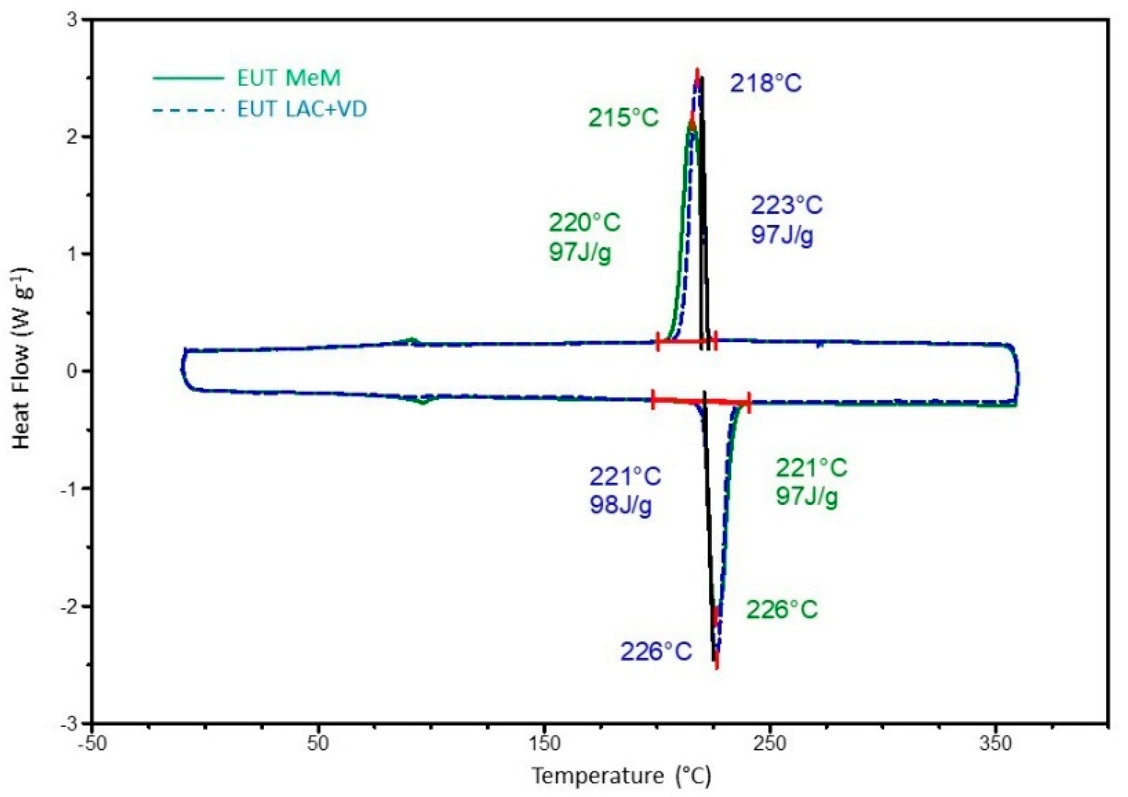 Energies 14 04410 g004 Energies 14 04410 g004