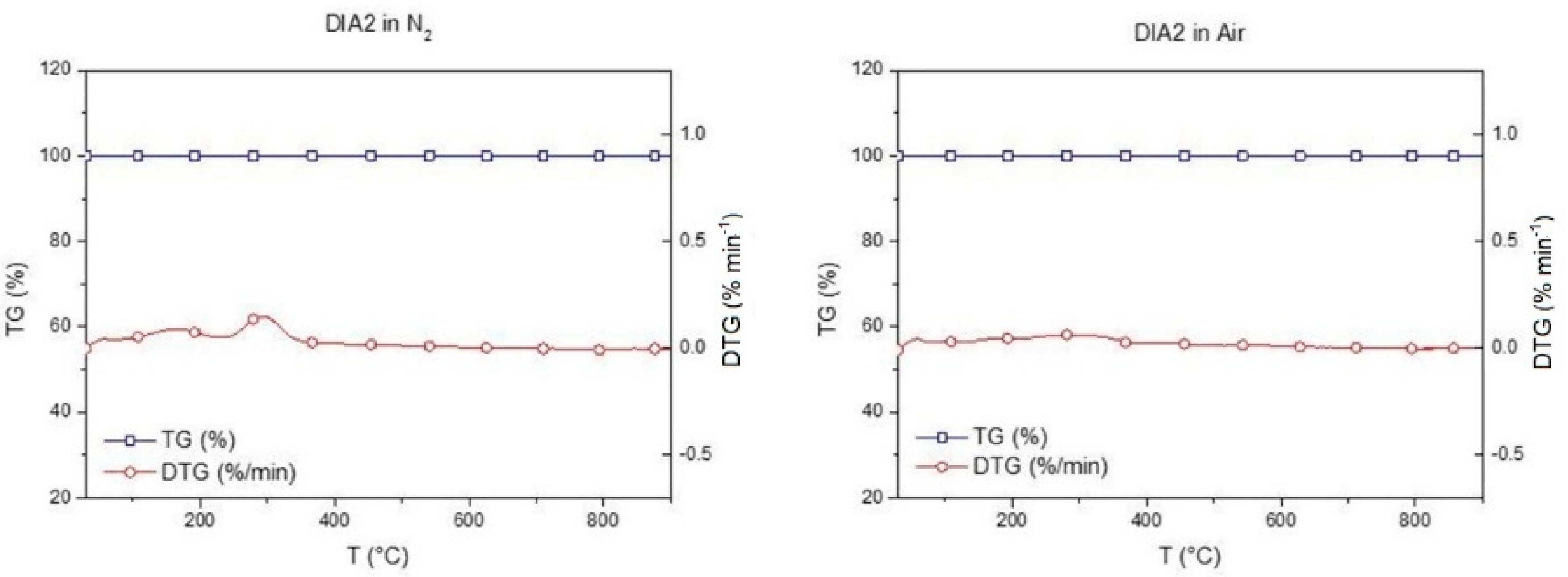 Energies 14 04410 g005 Energies 14 04410 g005