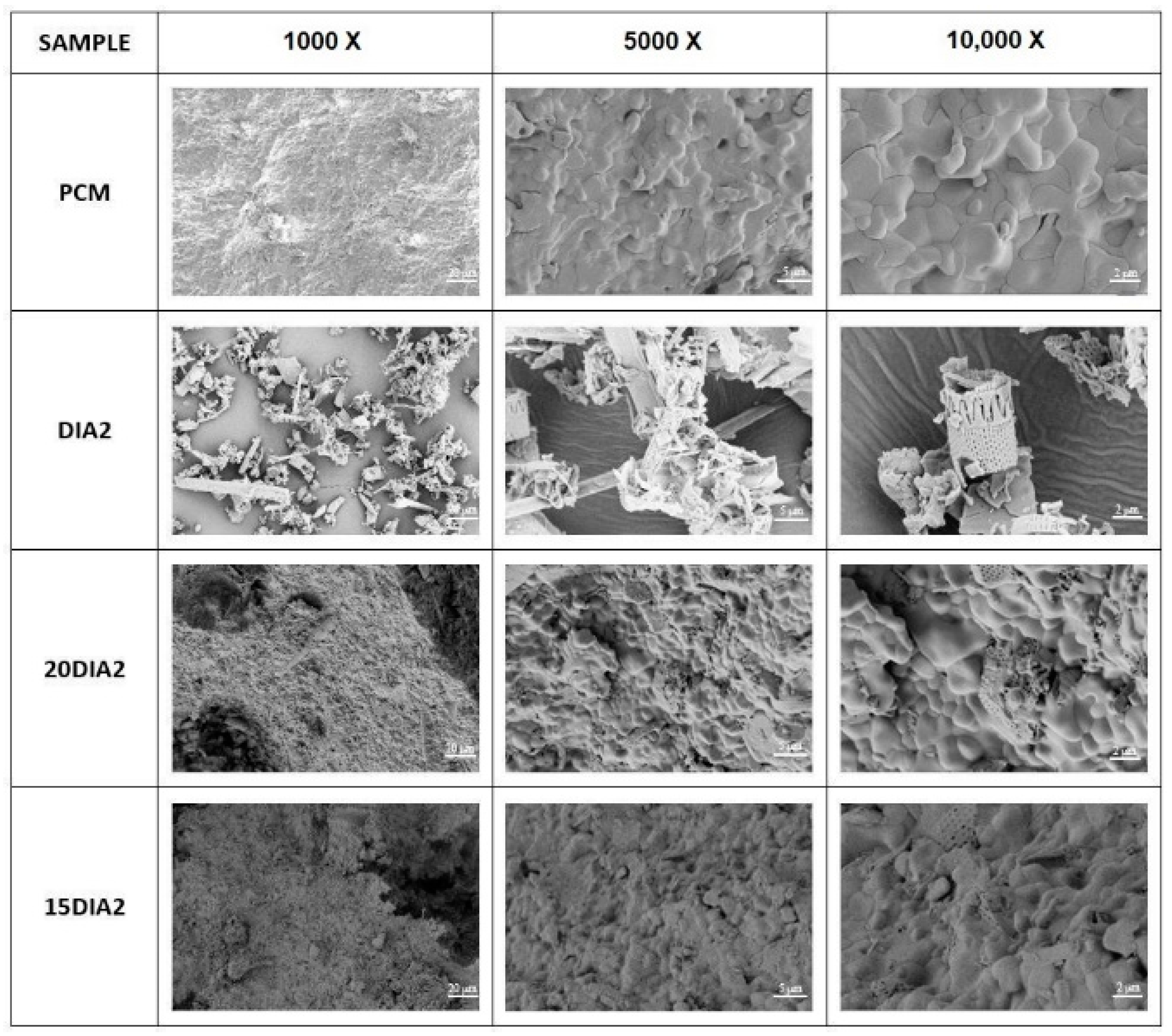 Energies 14 04410 g007 Energies 14 04410 g007