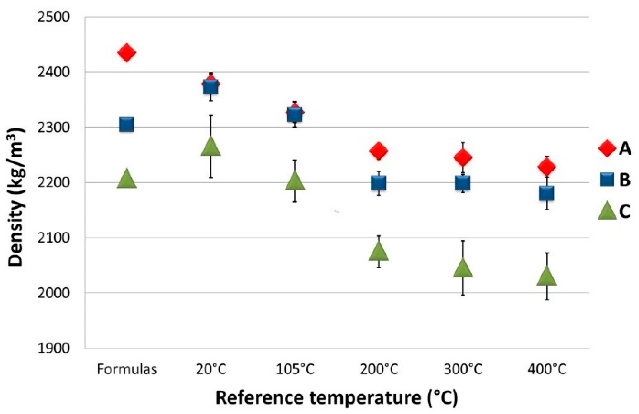 Energies 14 04410 g010 Energies 14 04410 g010