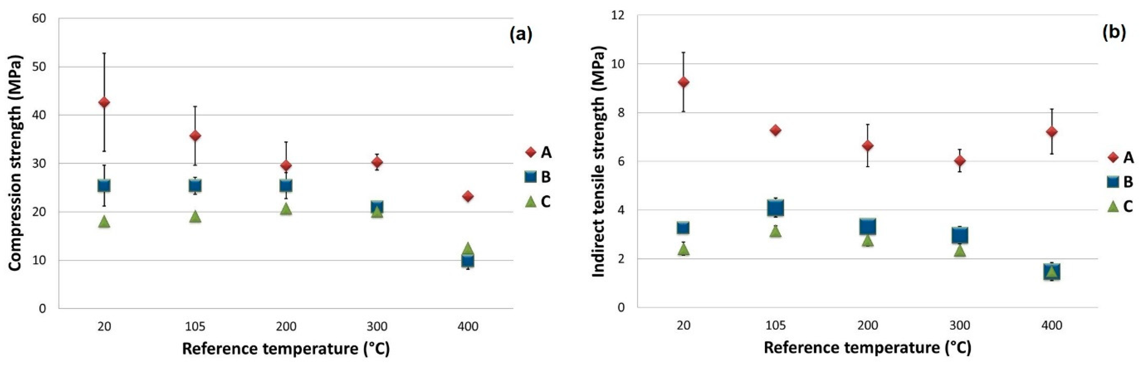 Energies 14 04410 g011 Energies 14 04410 g011