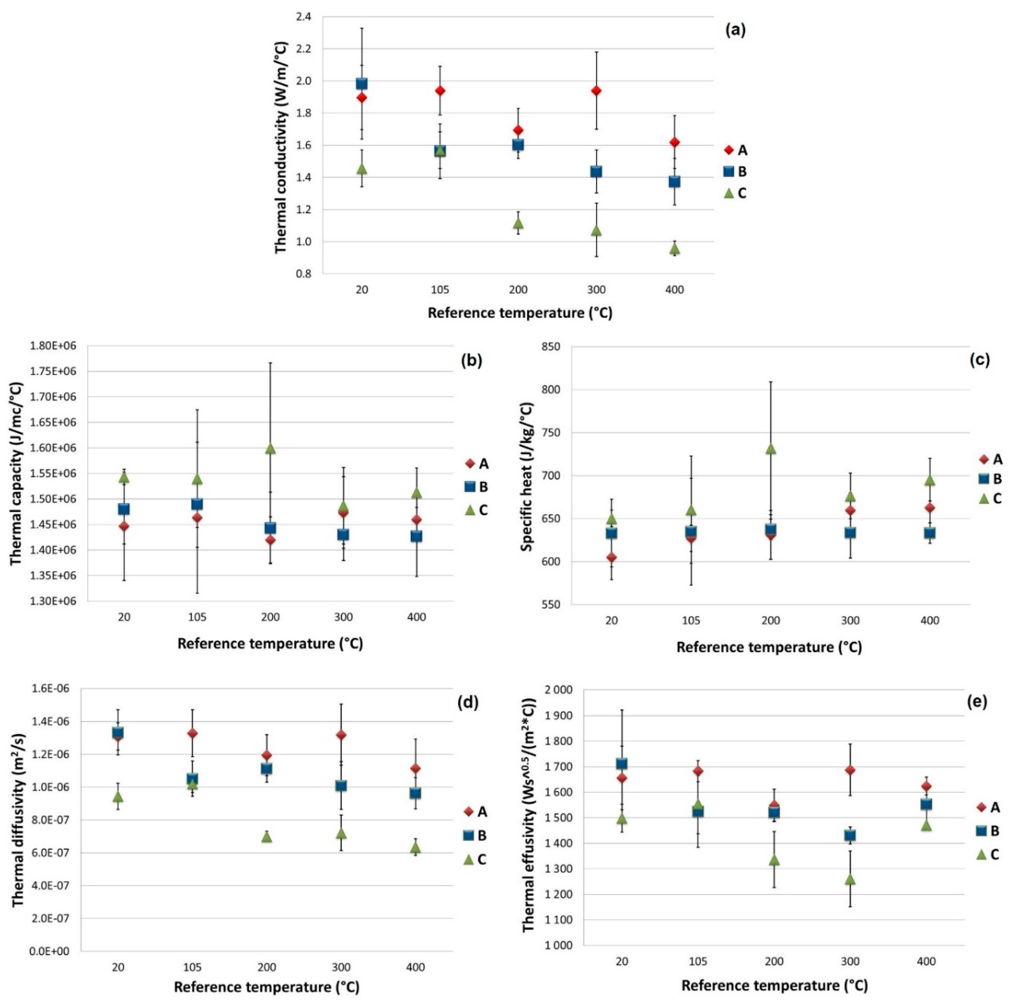 Energies 14 04410 g012 Energies 14 04410 g012