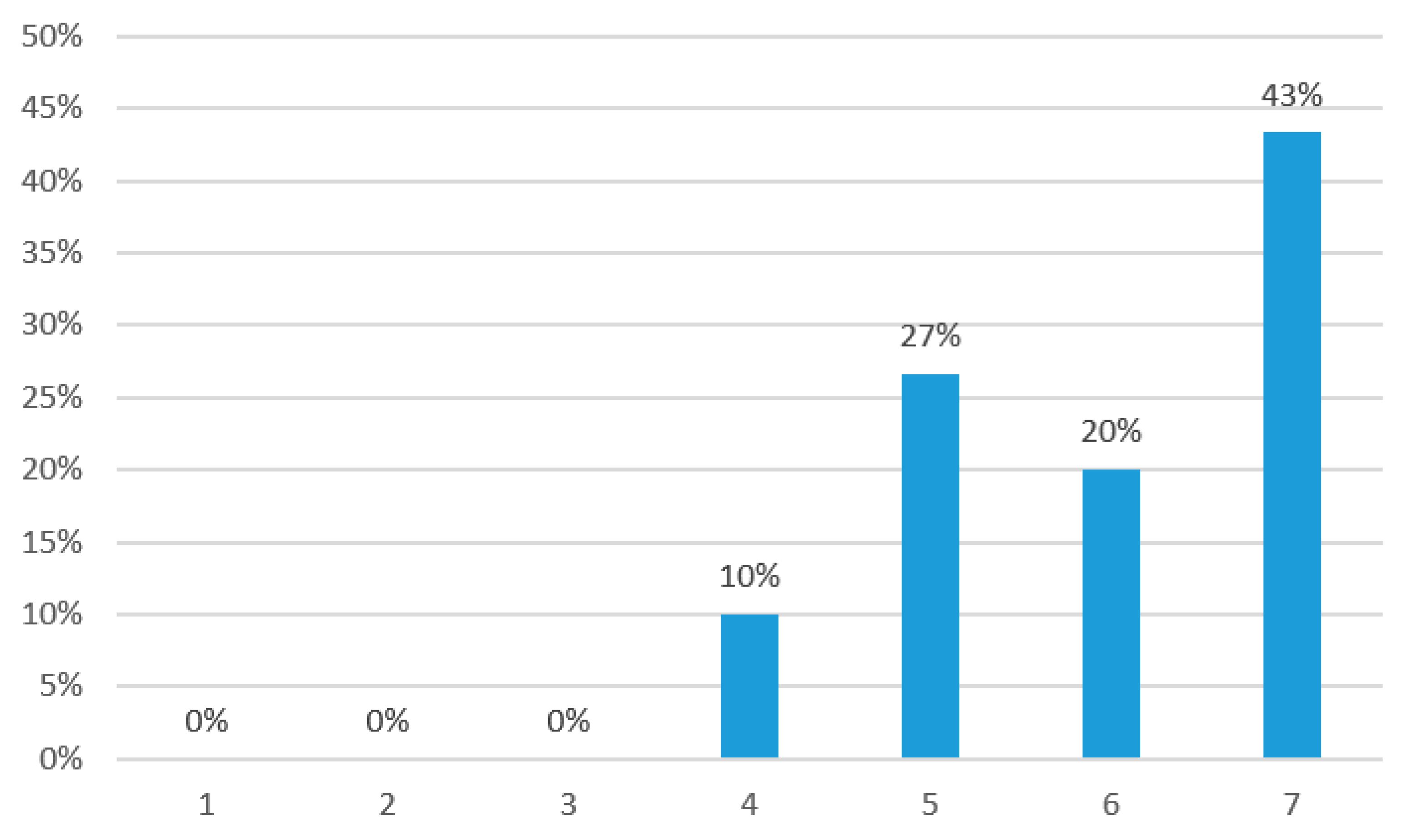 Energies 14 04414 g004