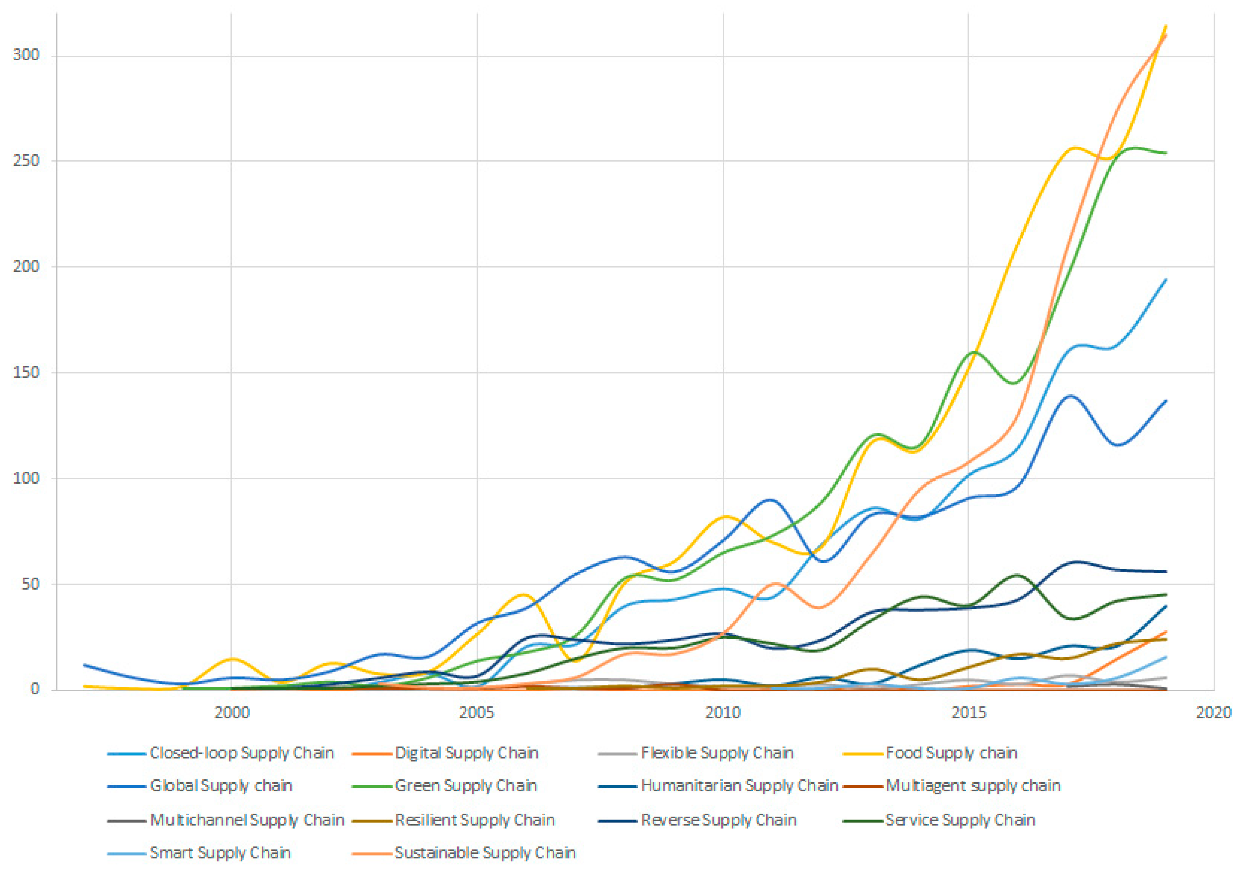 Energies 14 04414 g007