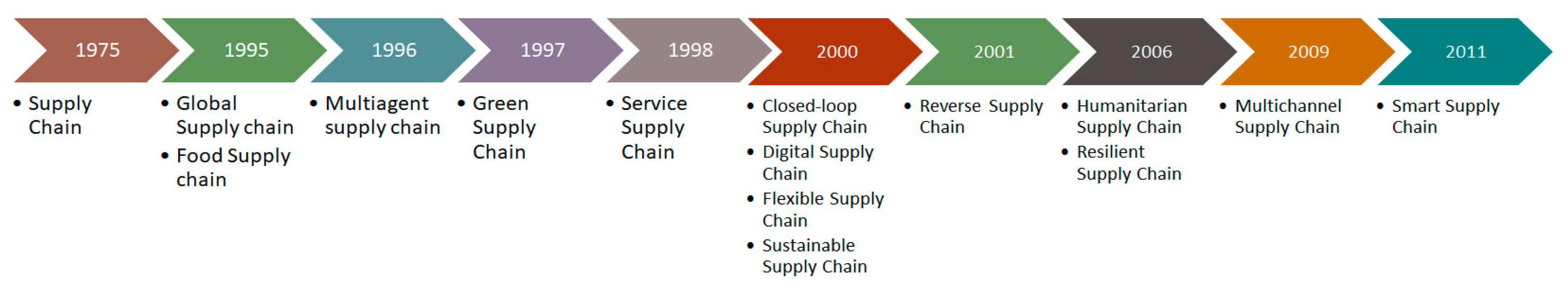 Energies 14 04414 g008