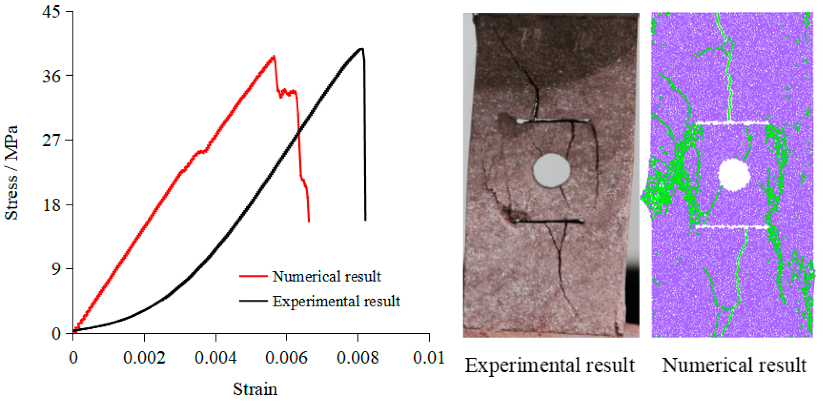 Energies 14 04418 g005