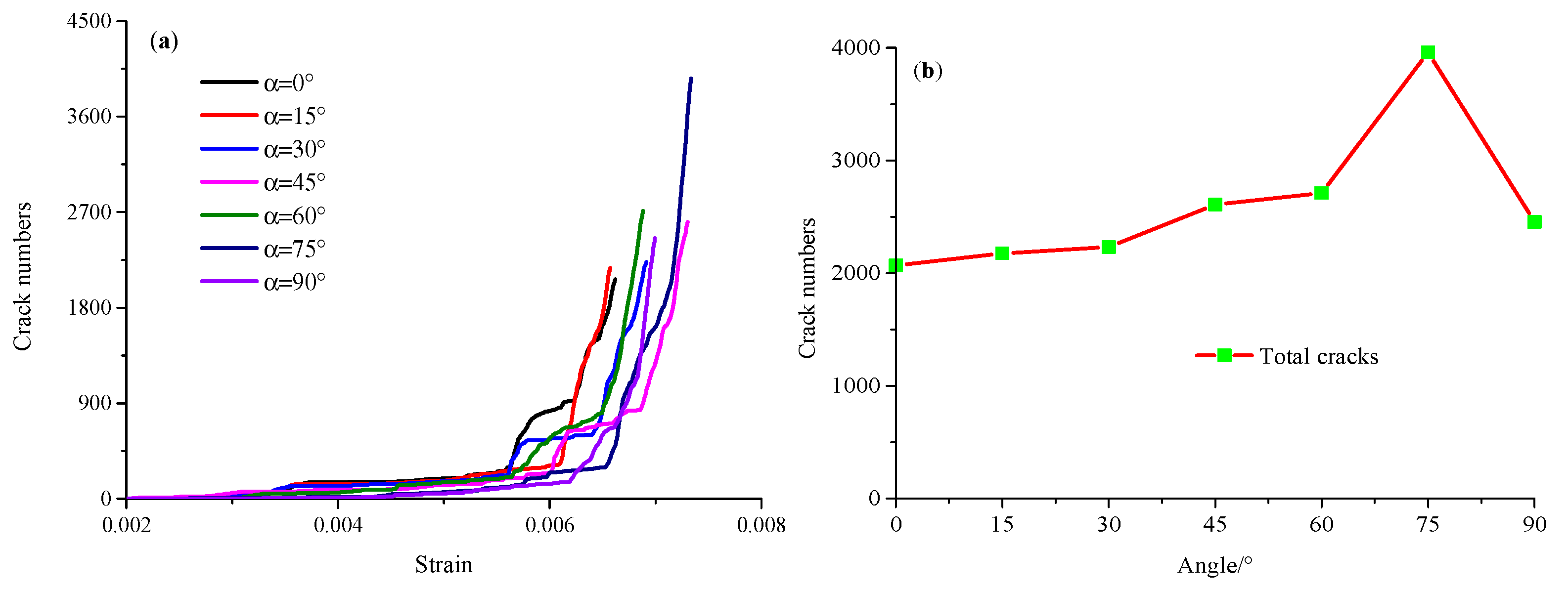 Energies 14 04418 g008