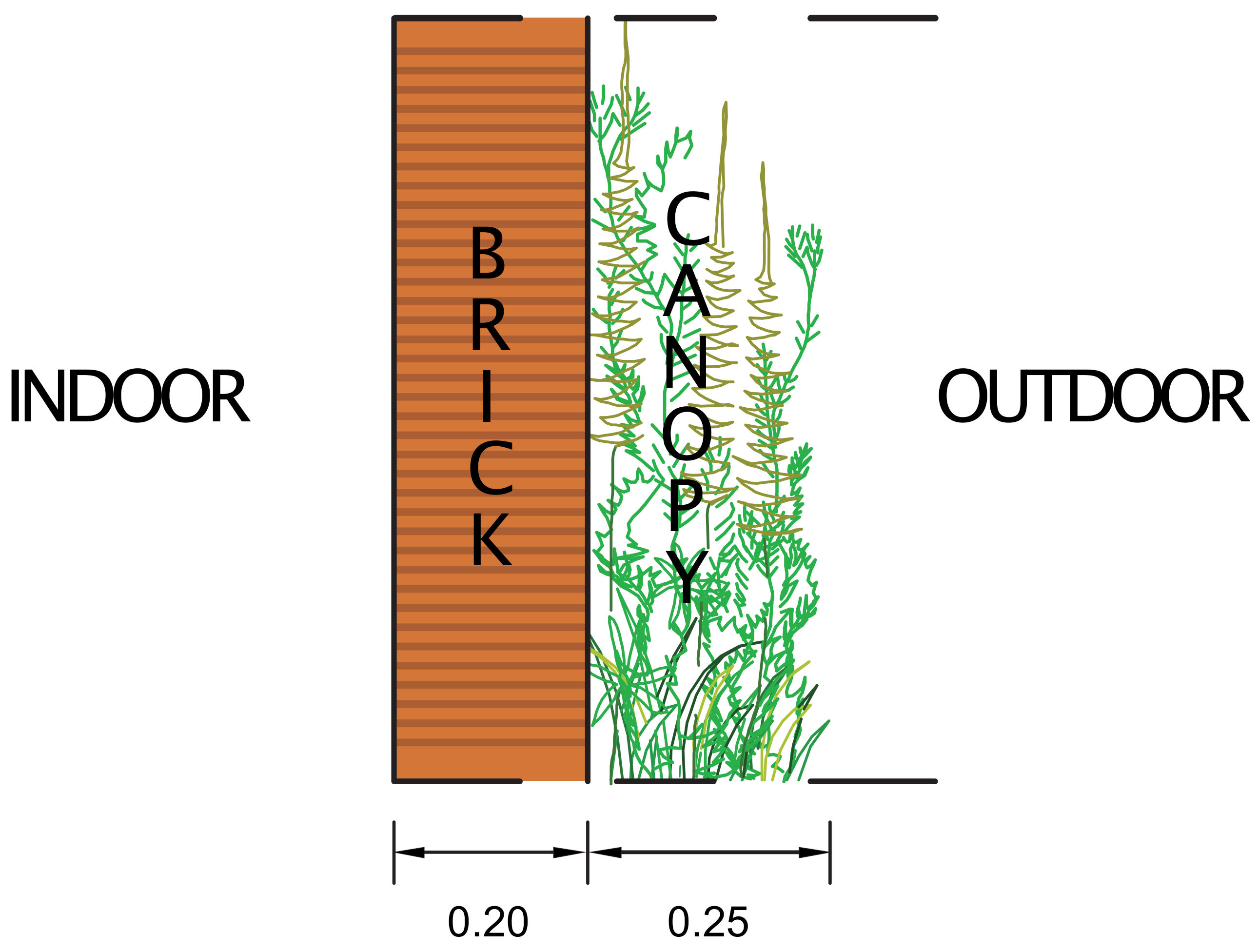 Energies 14 04422 g001