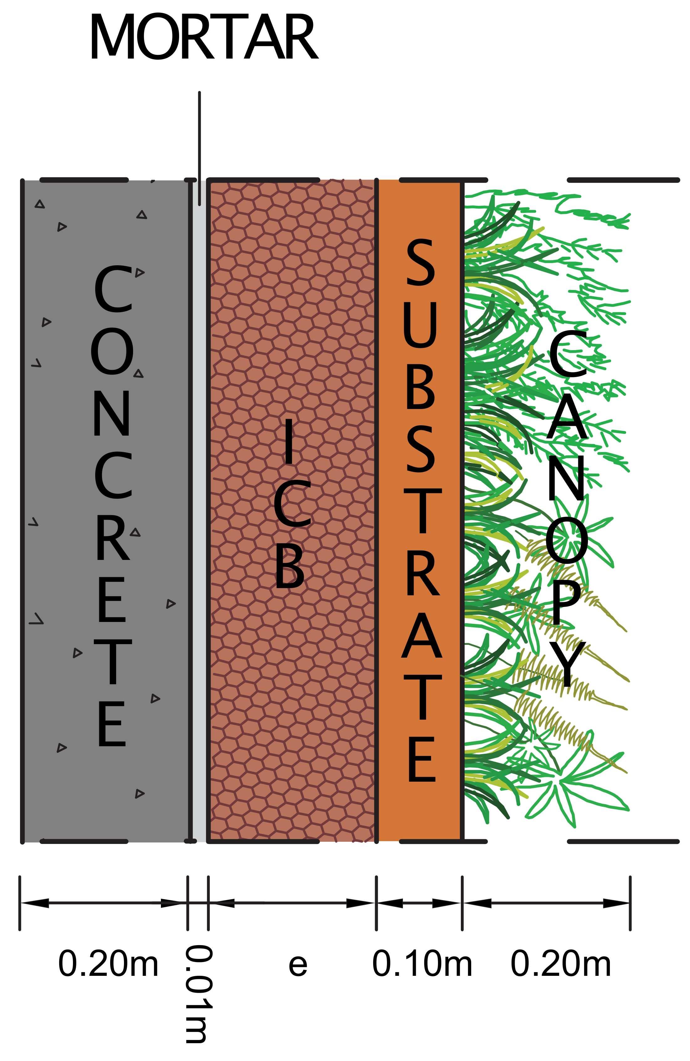 Energies 14 04422 g017