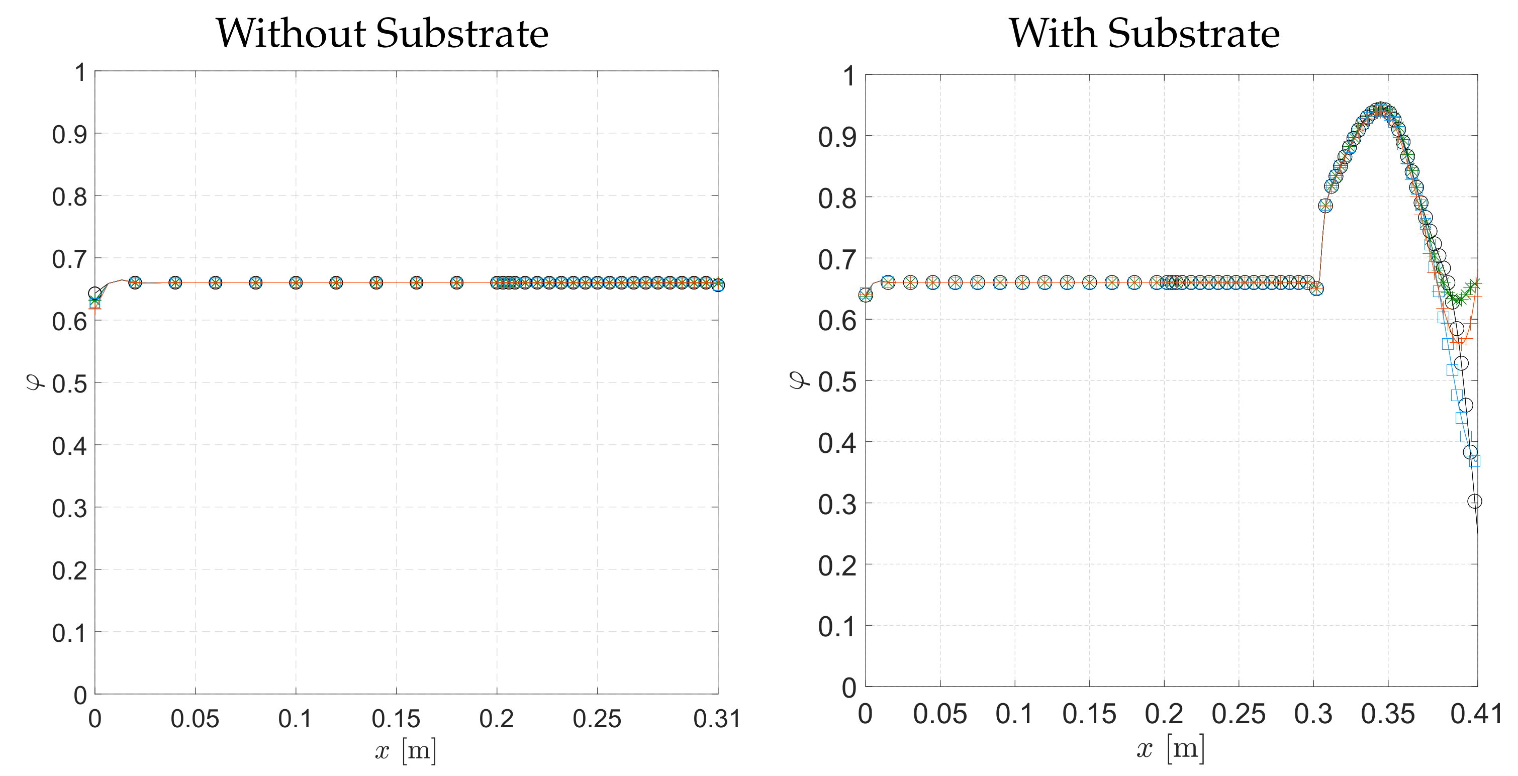 Energies 14 04422 g020a