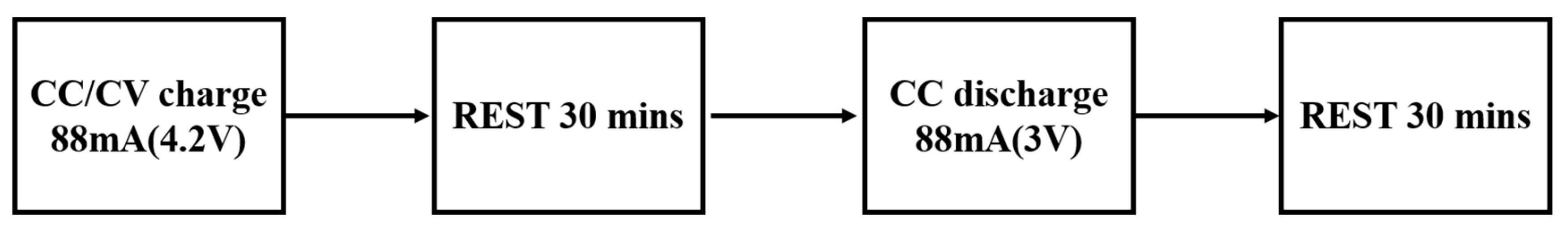 Energies 14 04423 g001 Energies 14 04423 g001