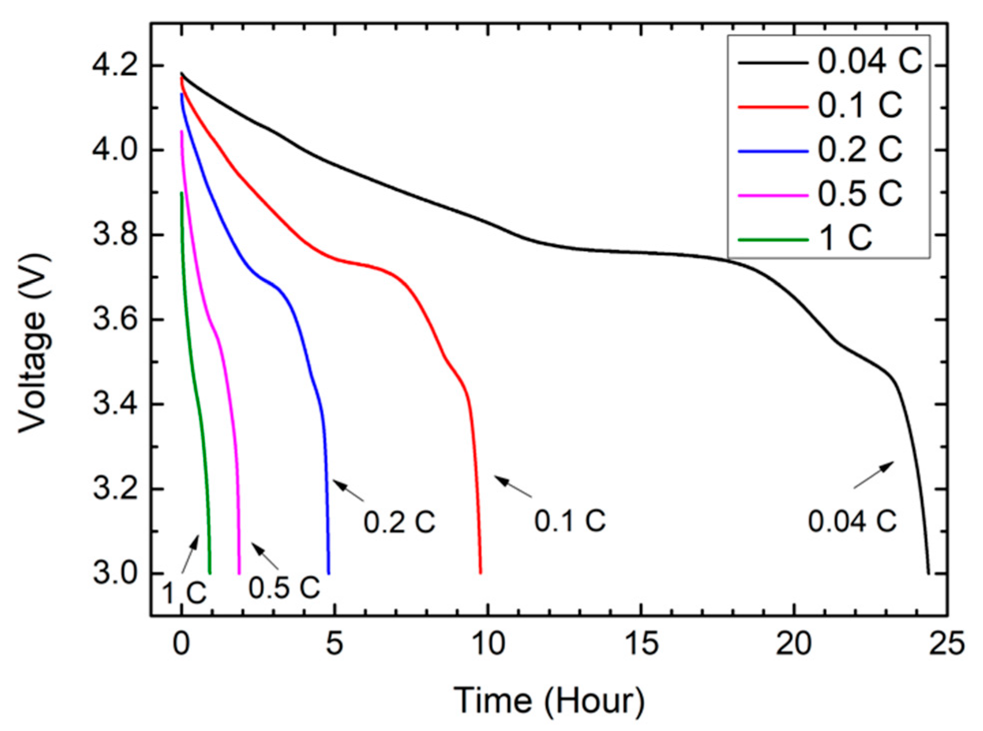 Energies 14 04423 g003 Energies 14 04423 g003