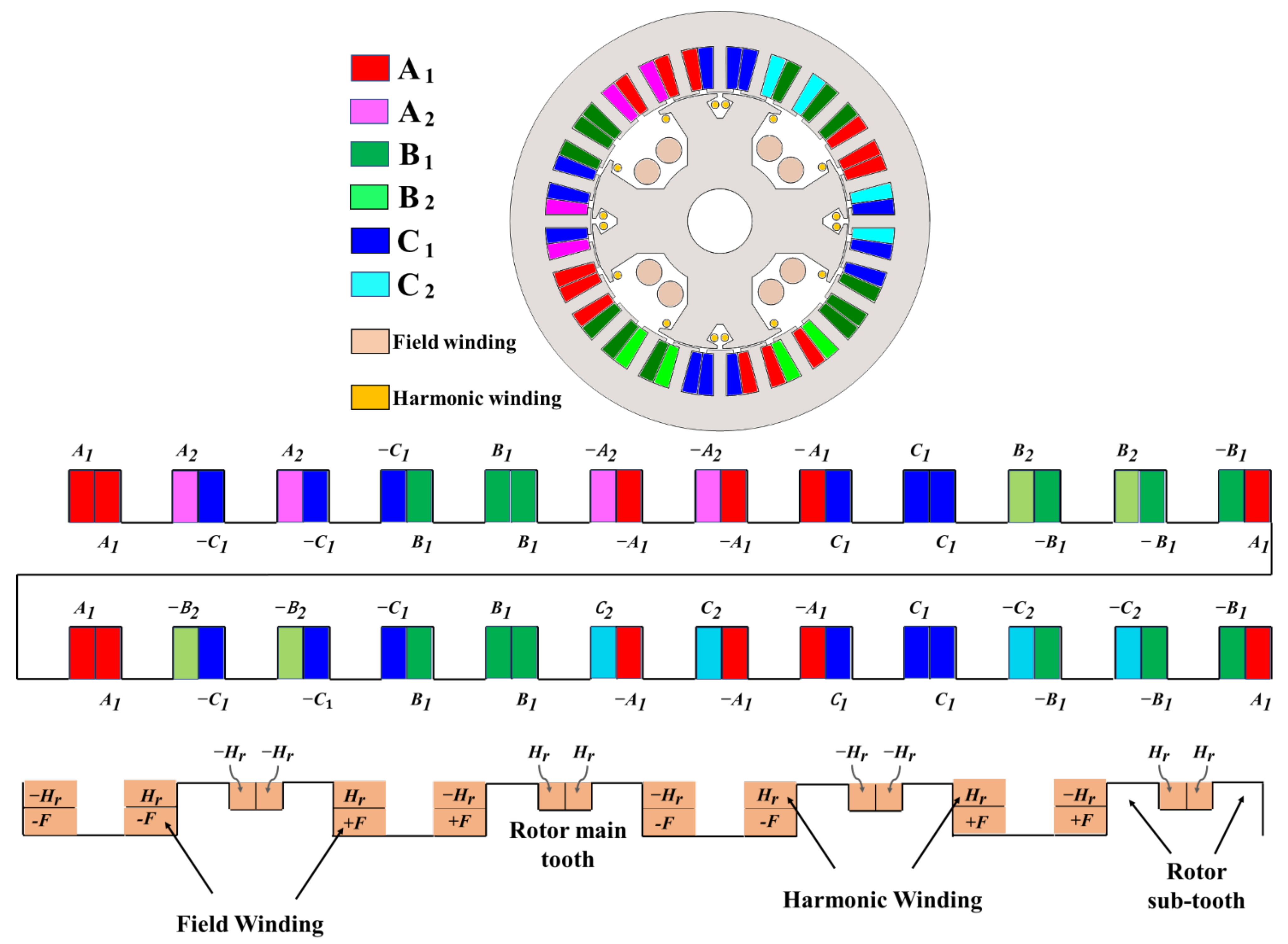 Energies 14 04427 g006