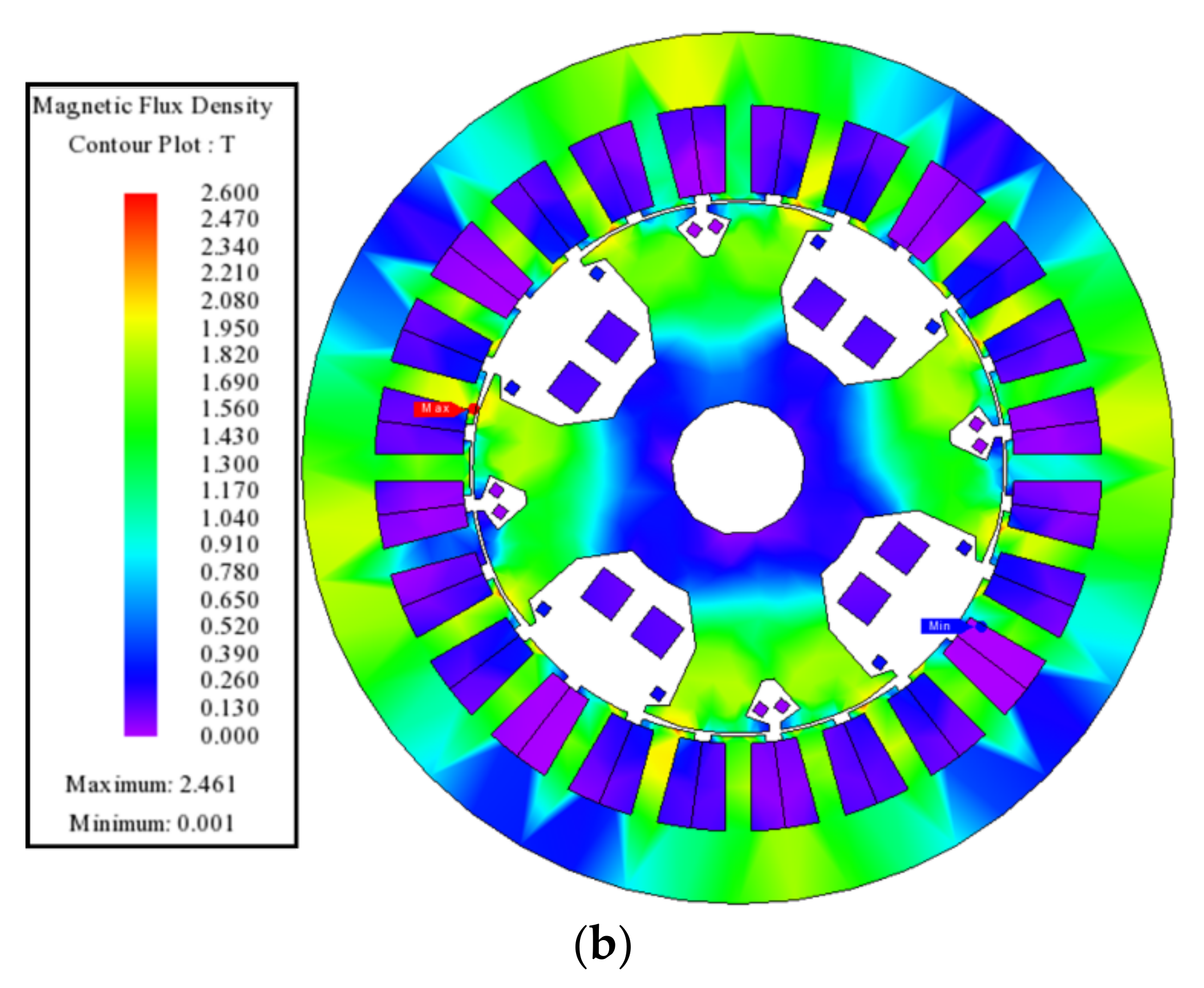 Energies 14 04427 g009b