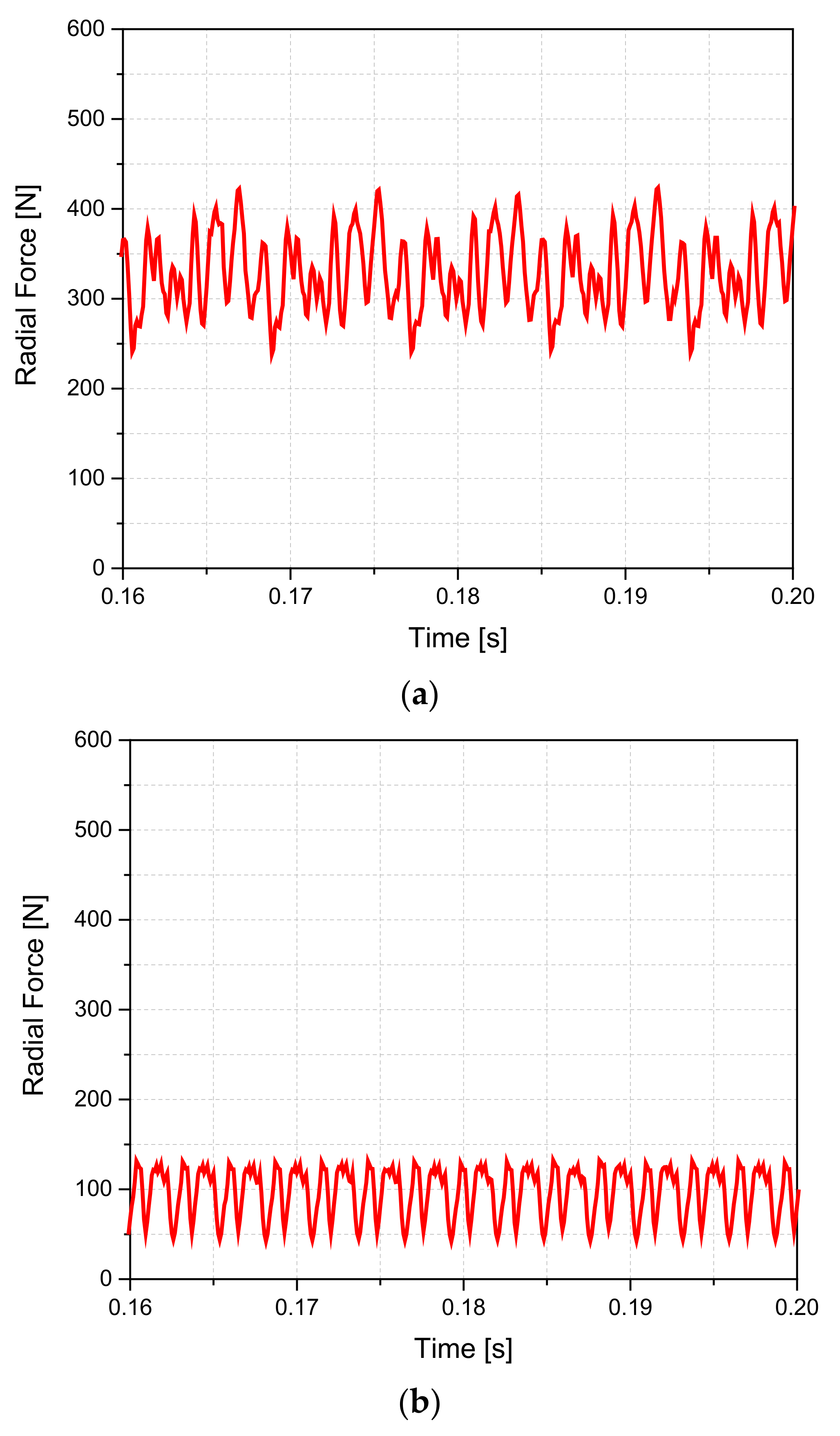 Energies 14 04427 g012