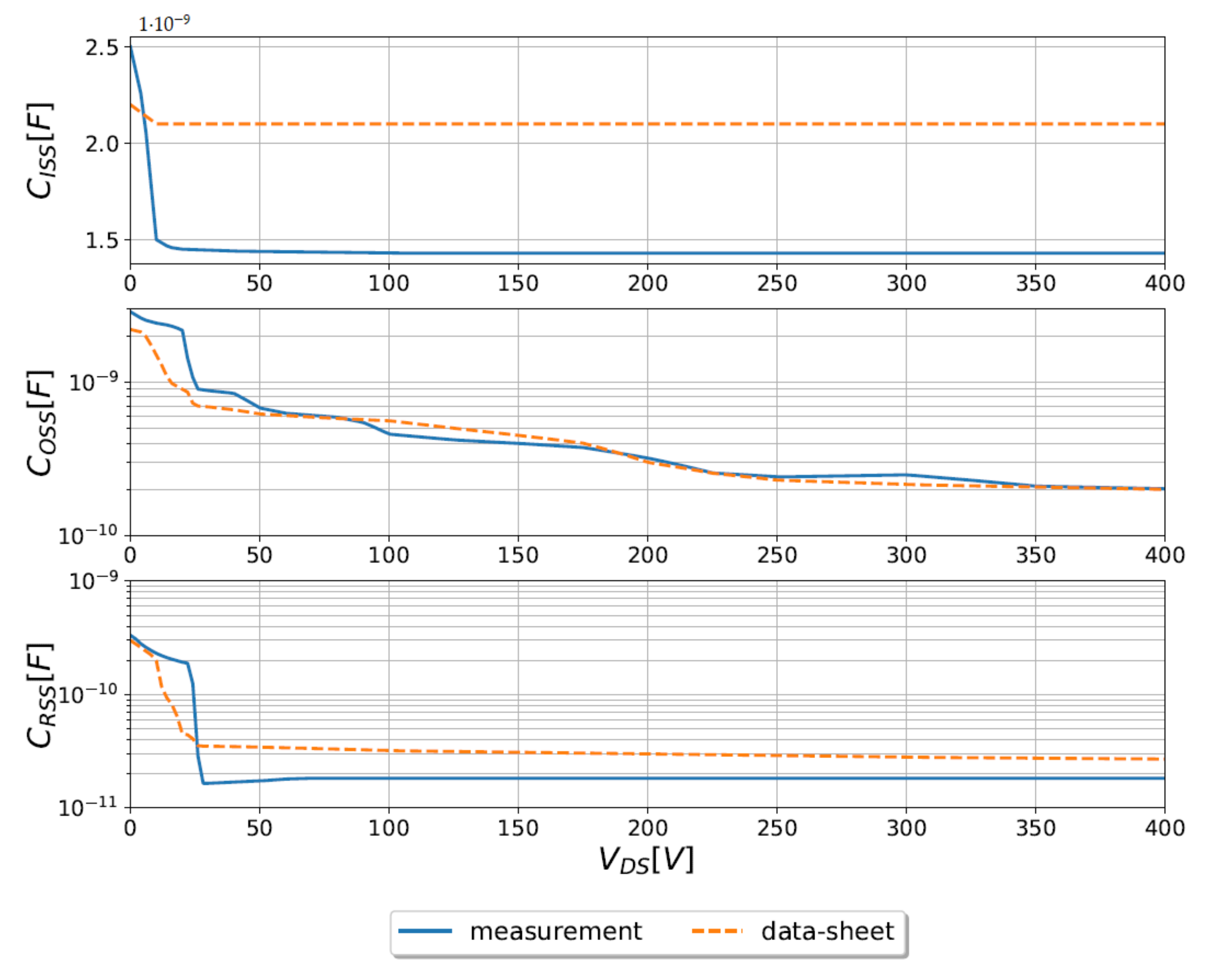 Energies 14 04430 g004