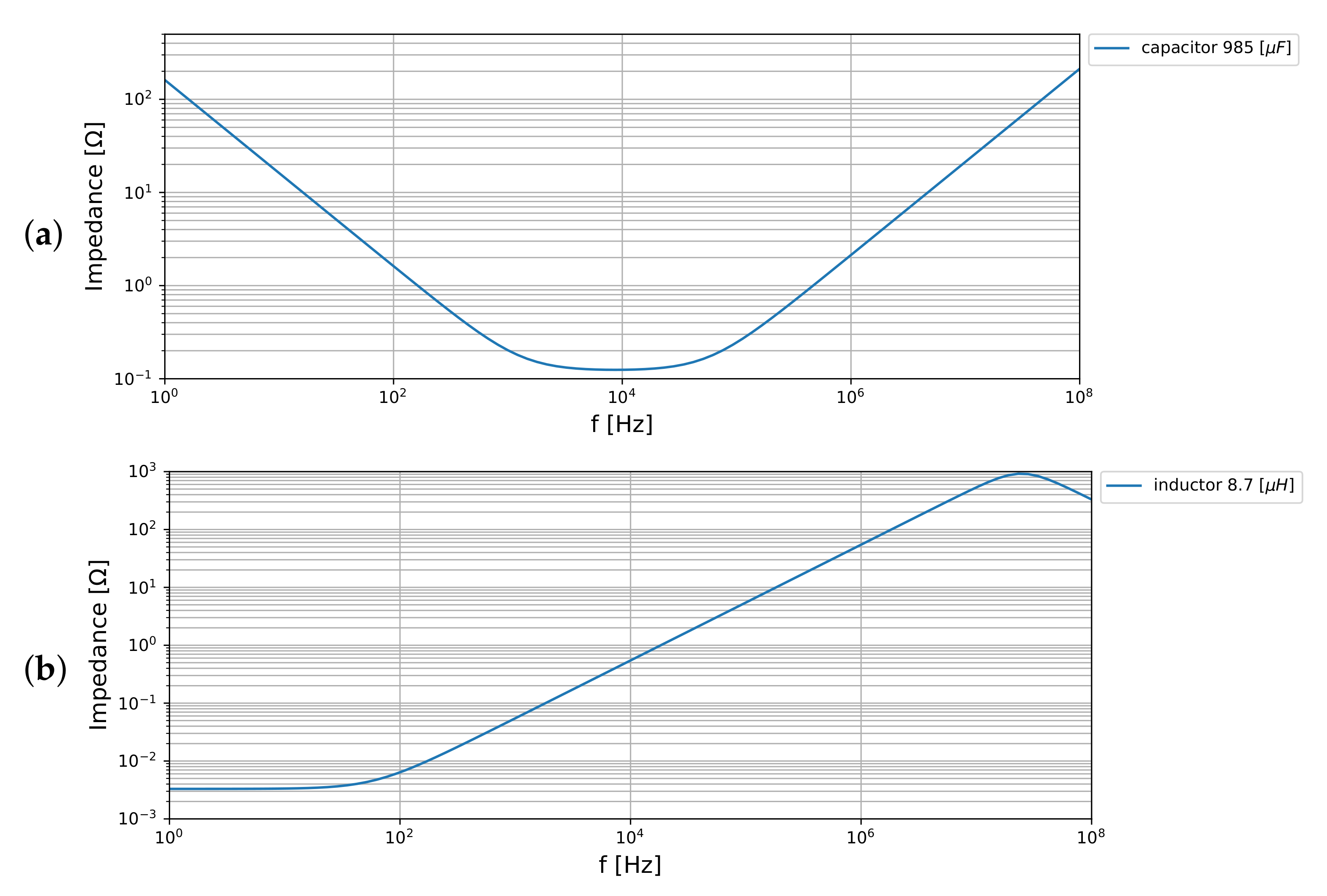 Energies 14 04430 g006