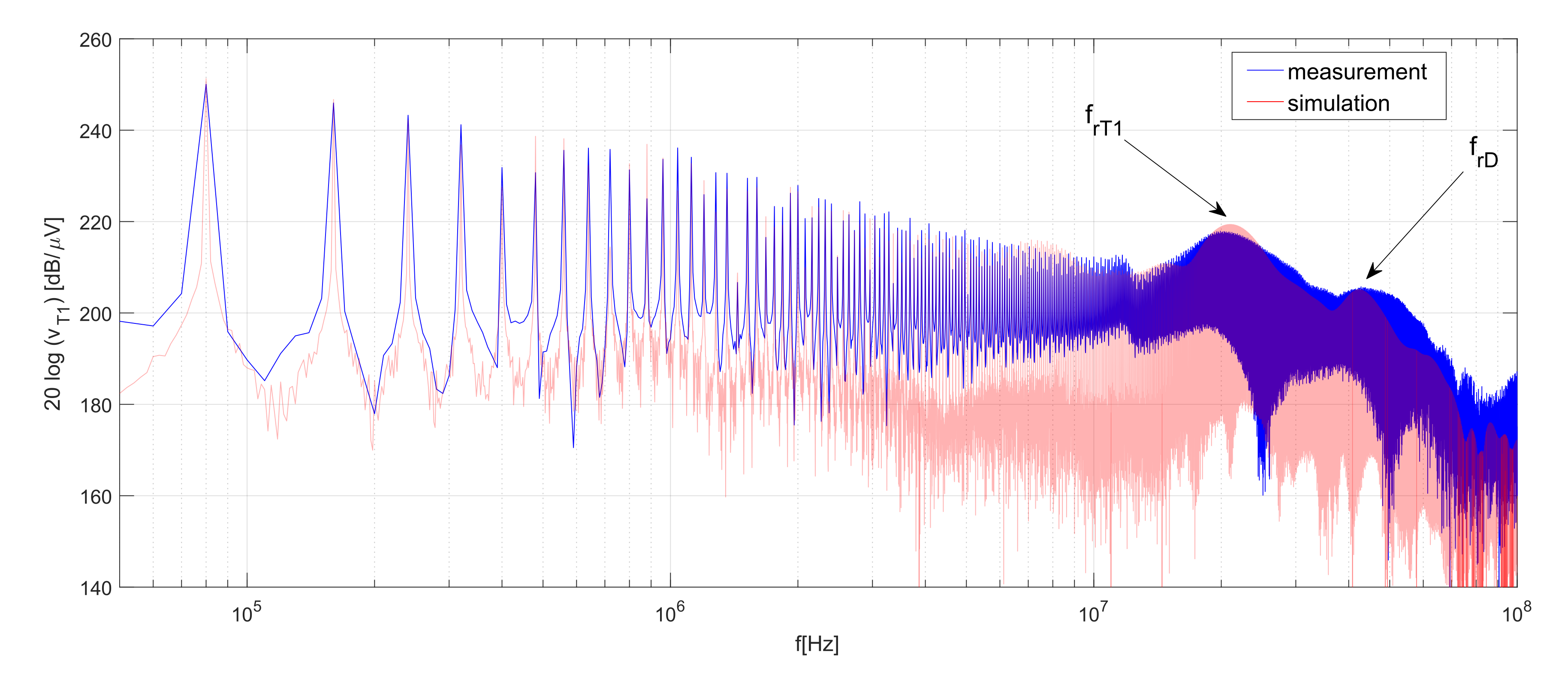 Energies 14 04430 g011