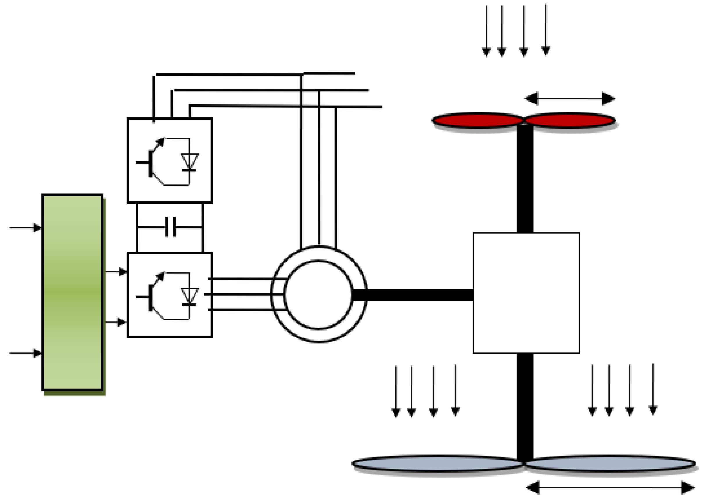 Energies 14 04437 g001