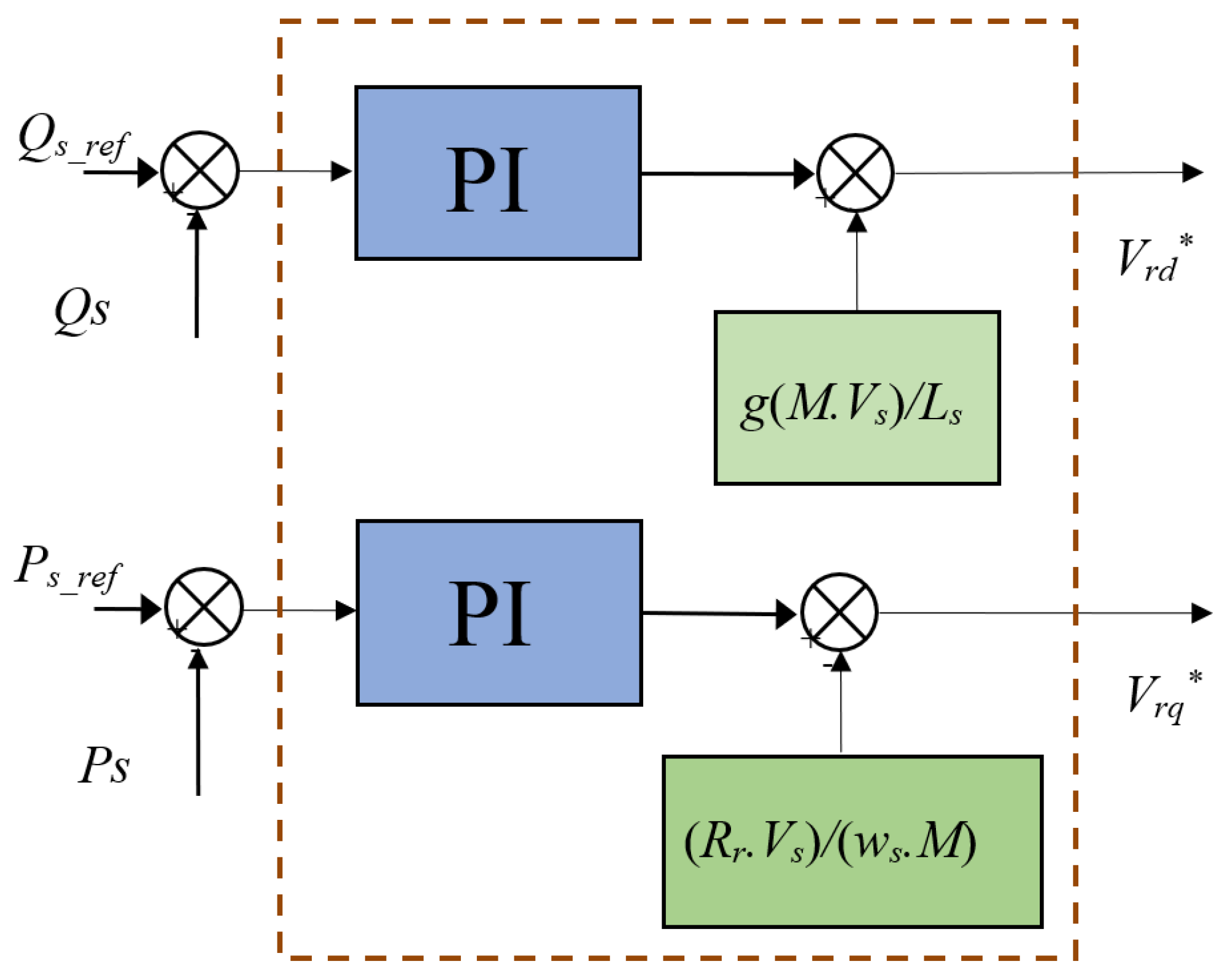 Energies 14 04437 g003