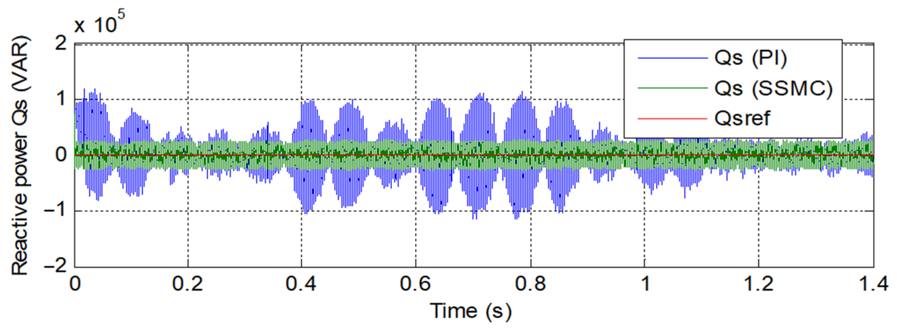 Energies 14 04437 g016