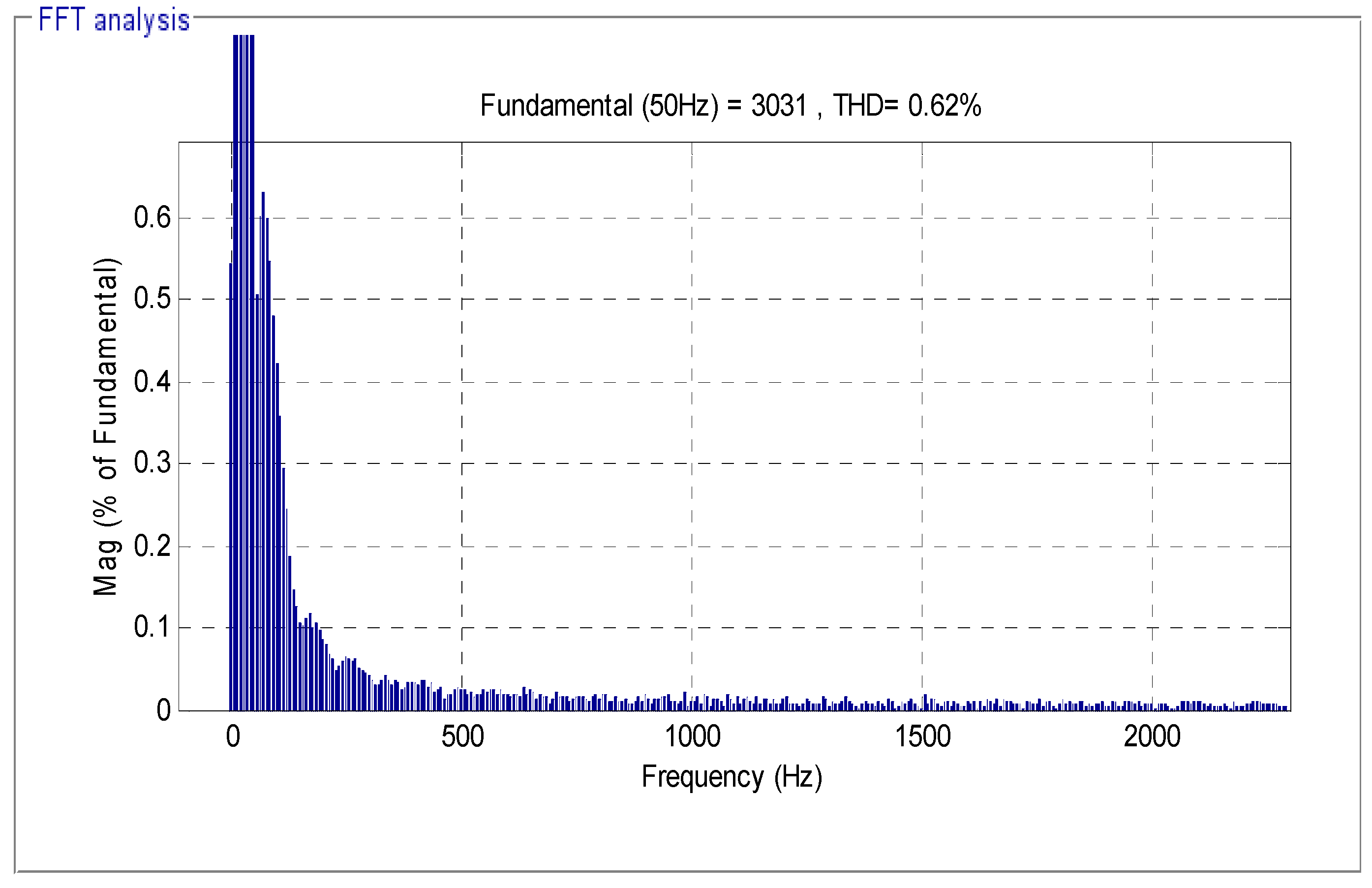 Energies 14 04437 g023