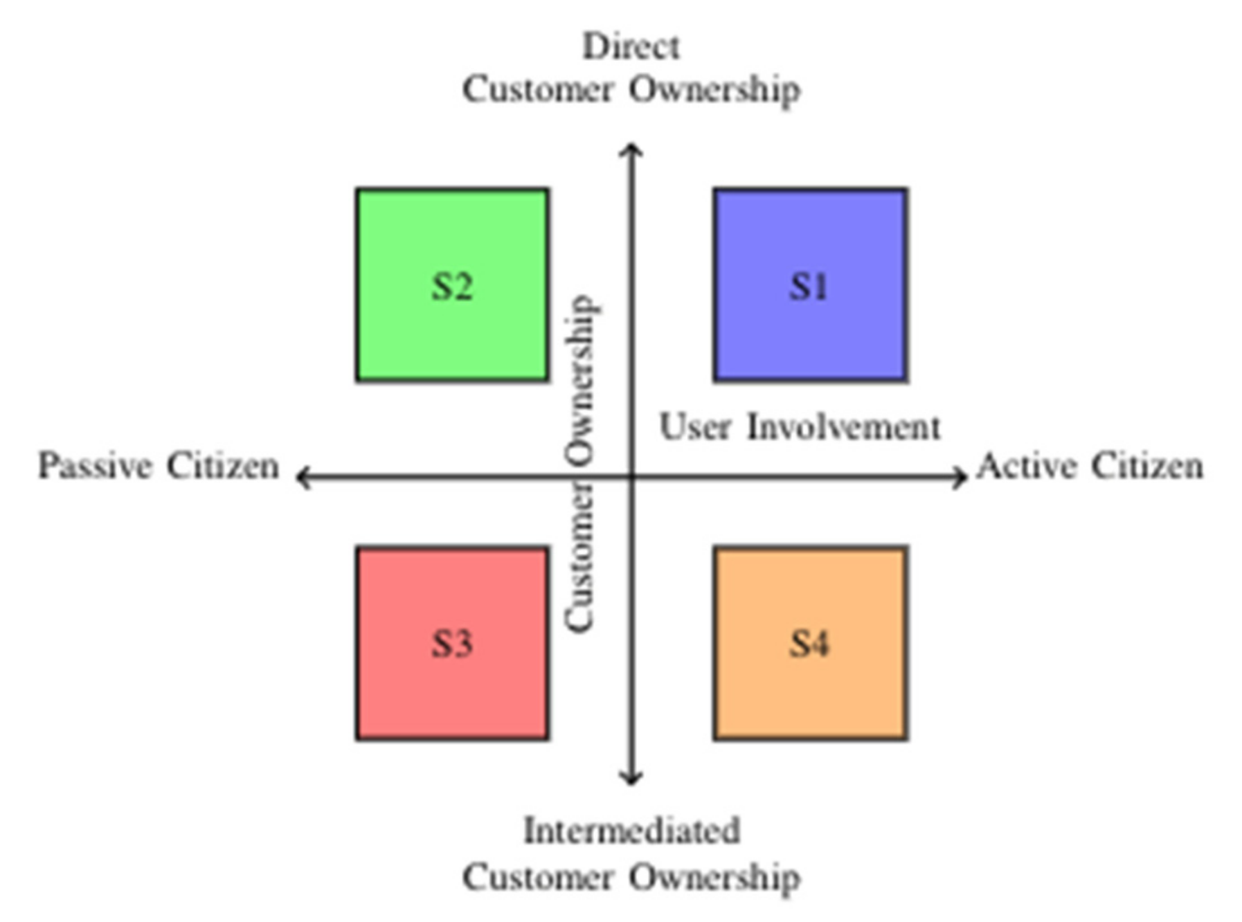 Energies 14 04438 g006