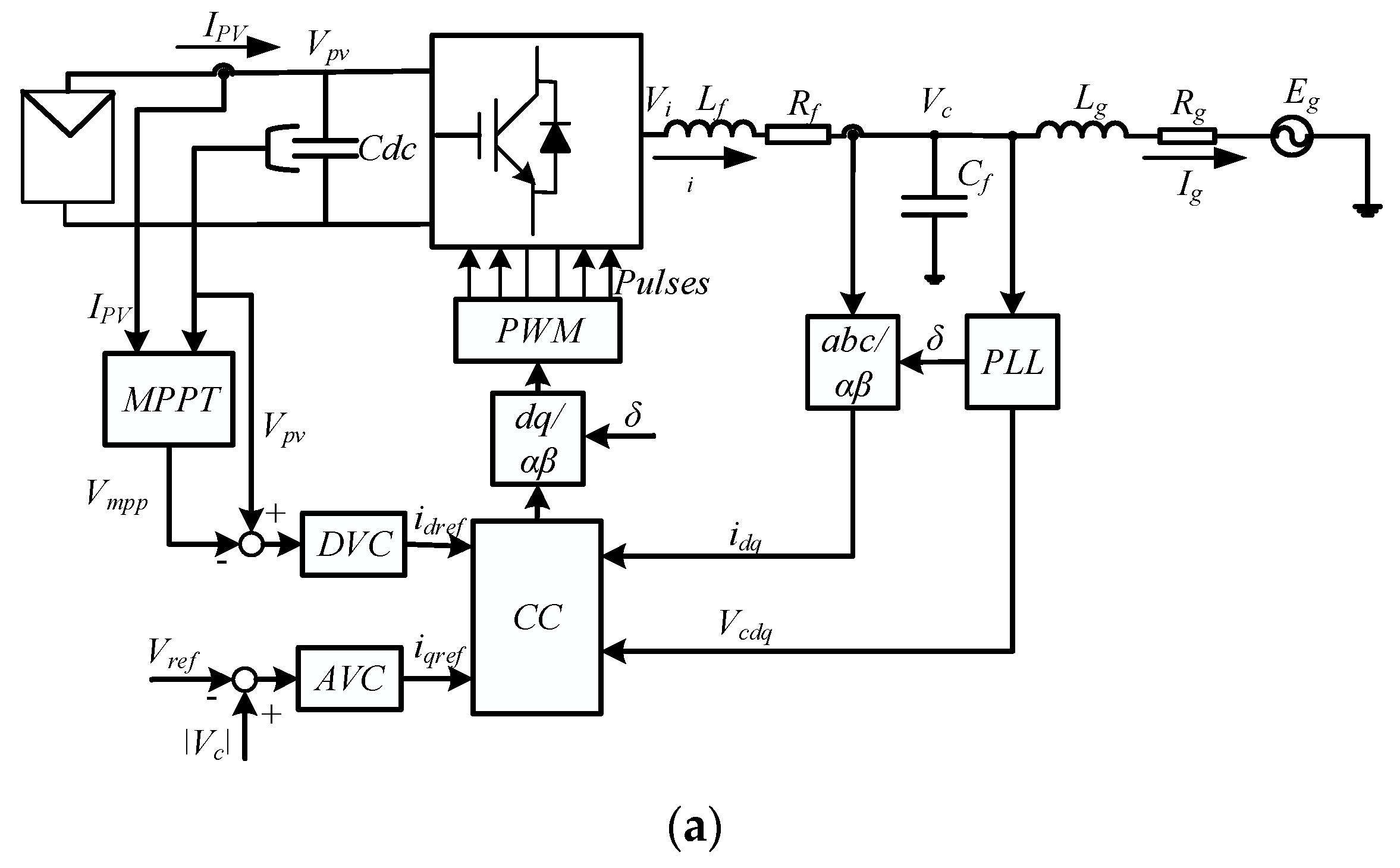 Energies 14 04441 g001a