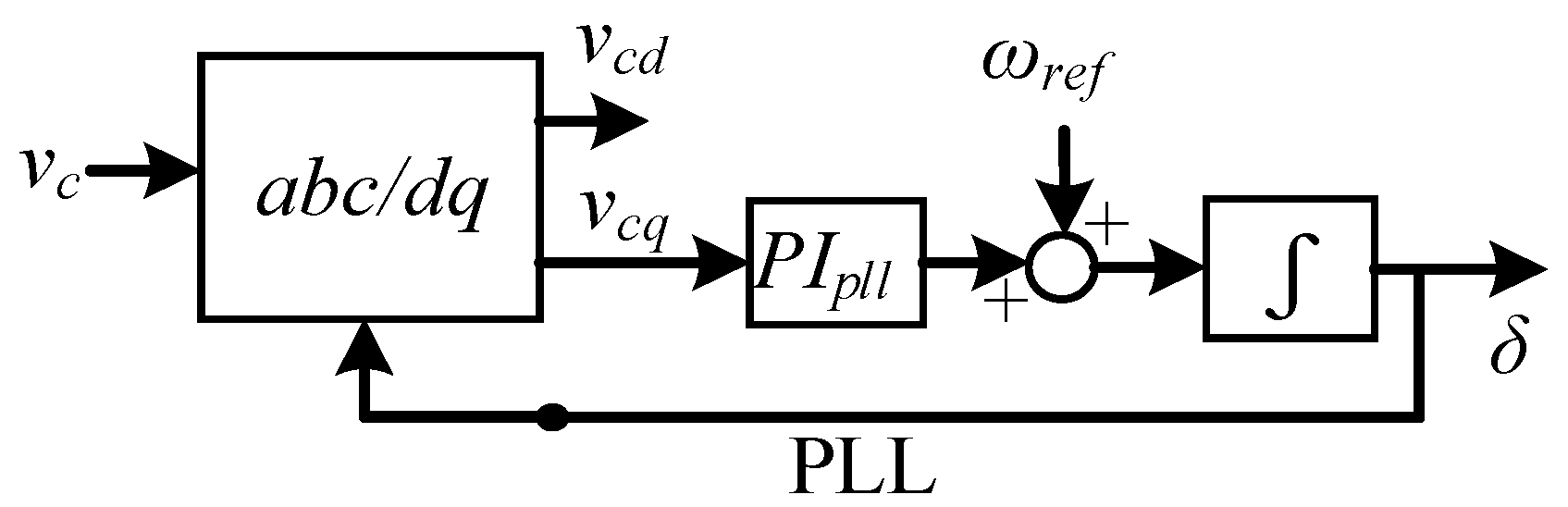 Energies 14 04441 g002