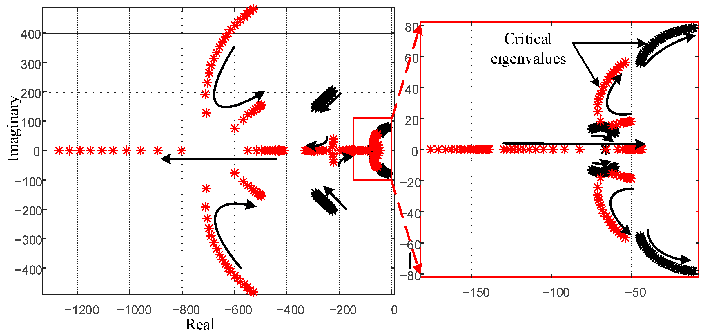 Energies 14 04441 g004