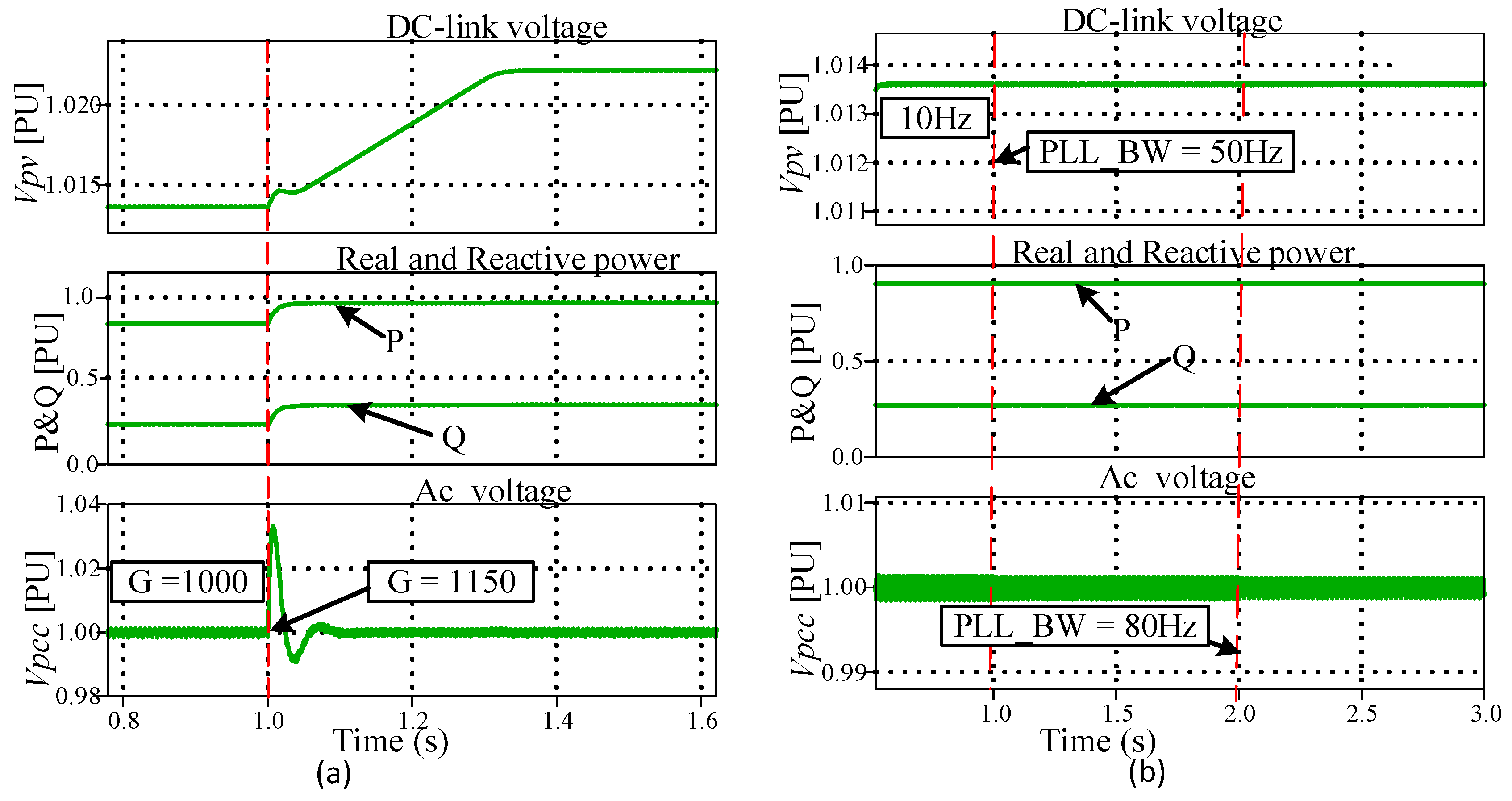Energies 14 04441 g008