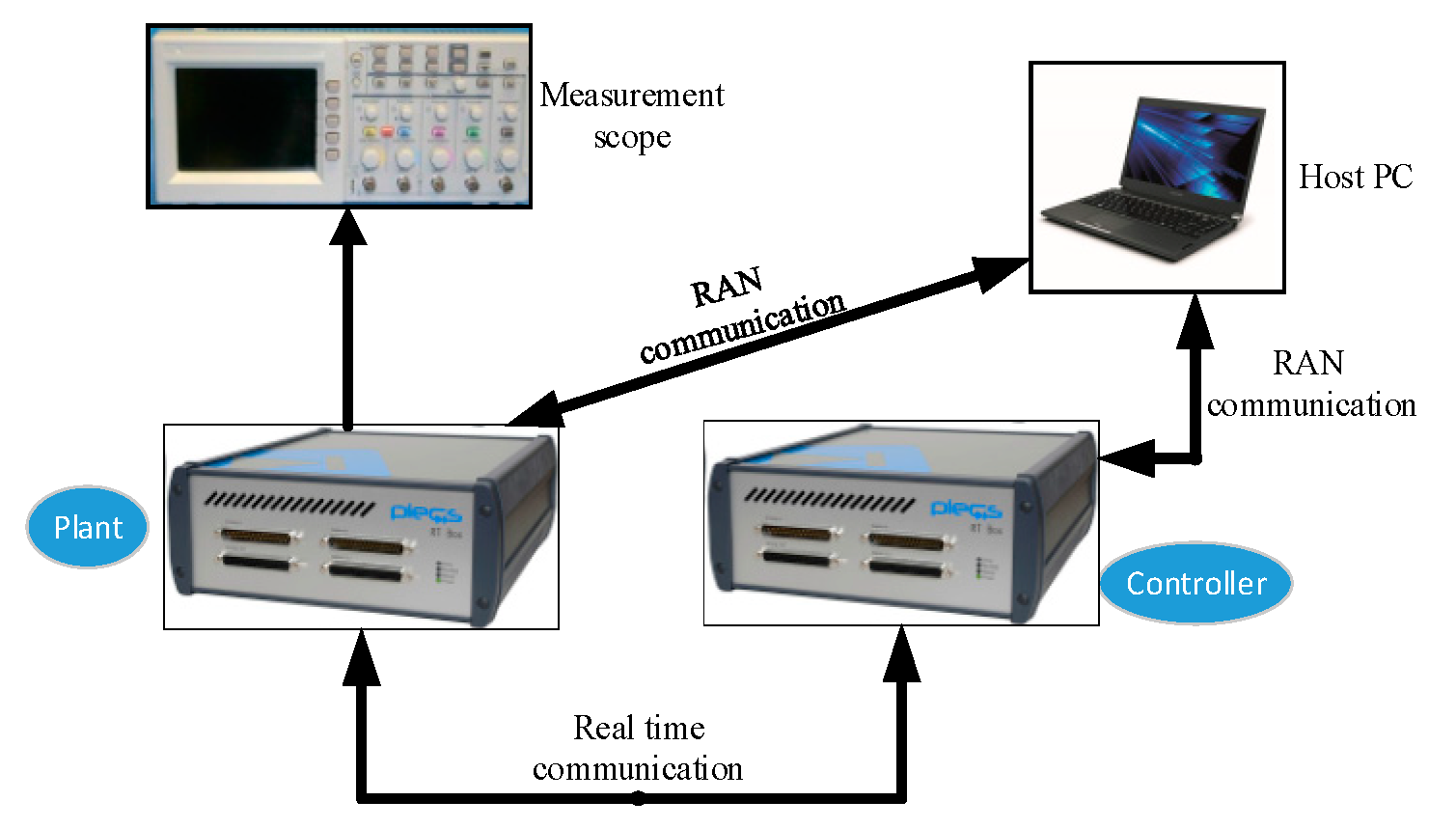 Energies 14 04441 g011