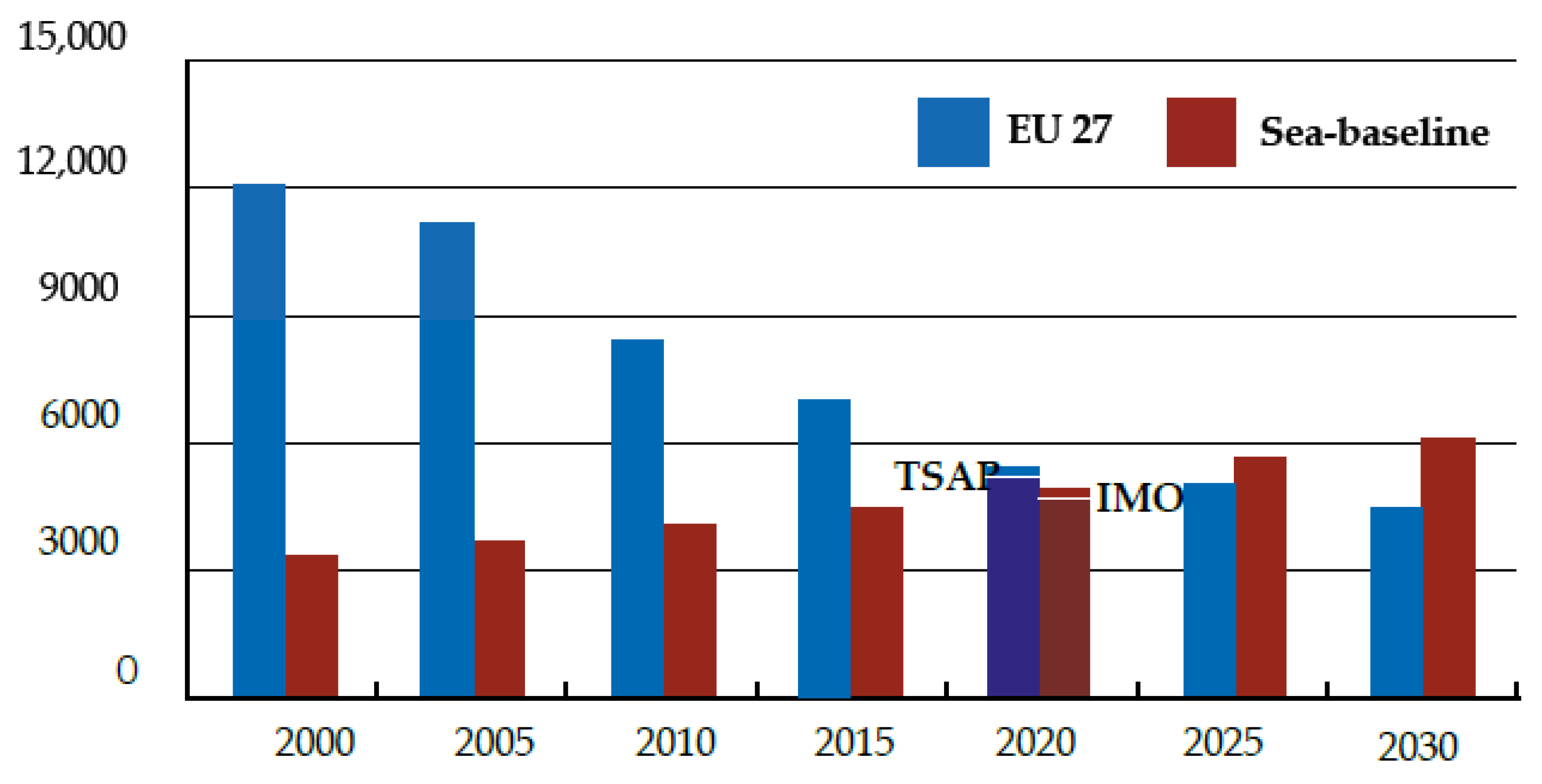 Energies 14 04442 g001