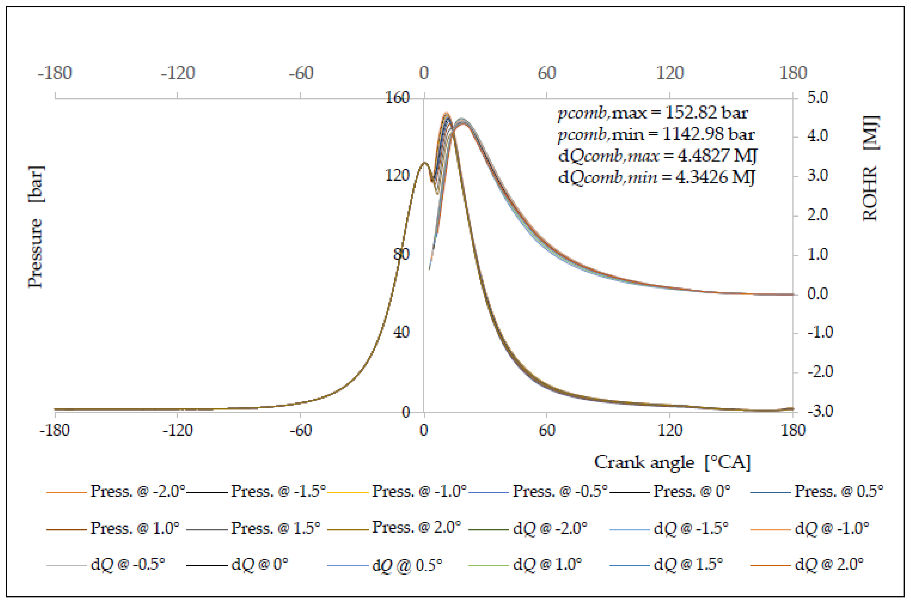 Energies 14 04442 g007