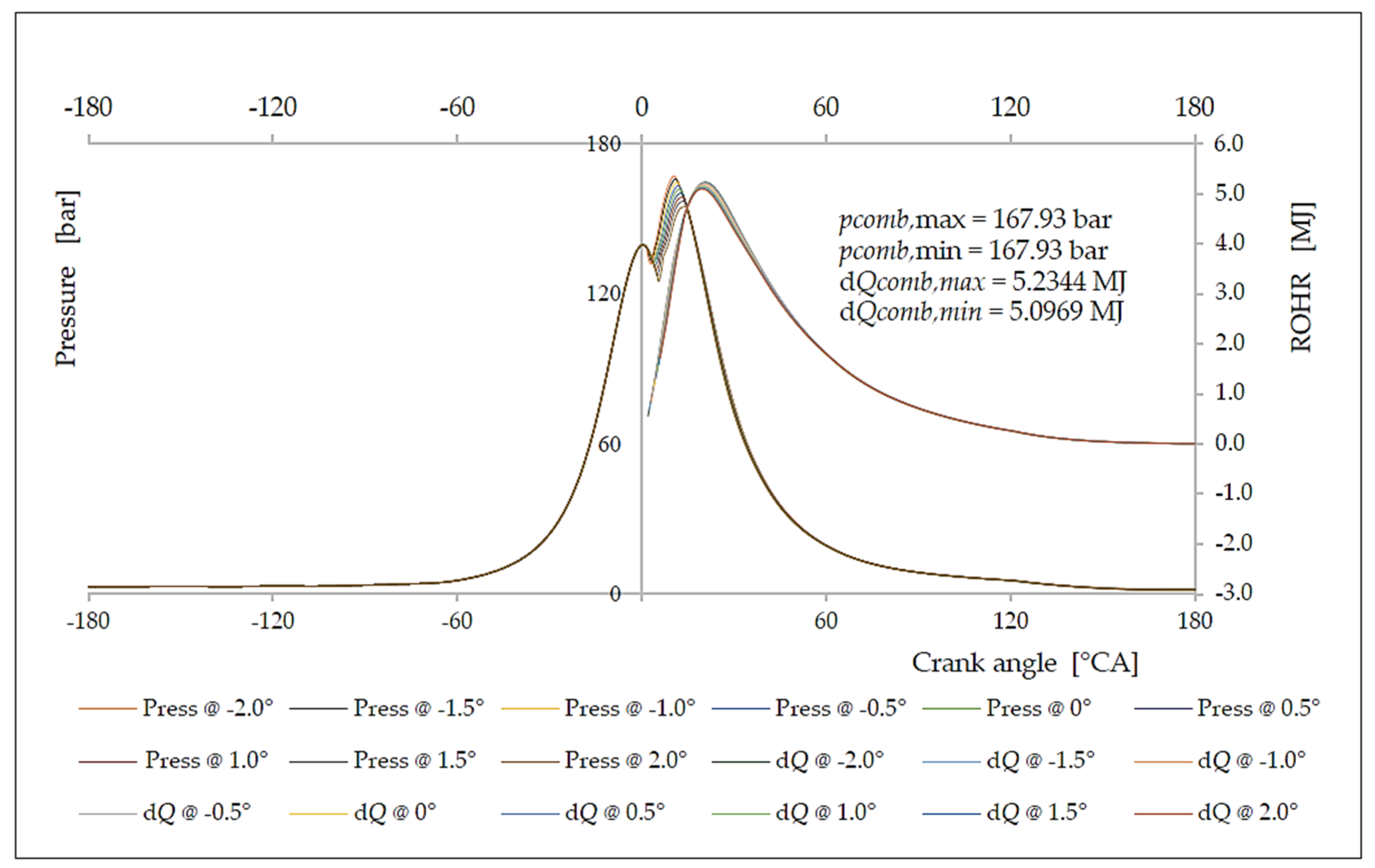 Energies 14 04442 g009