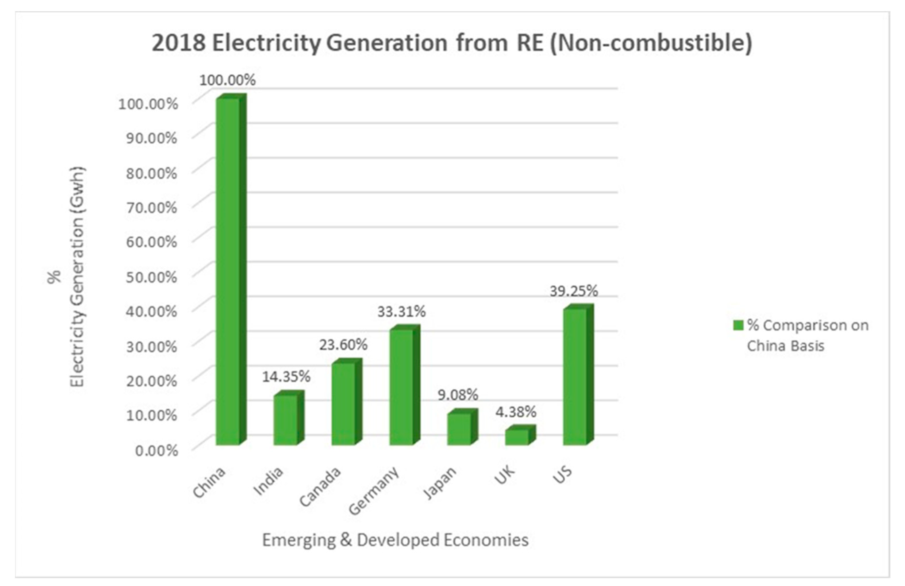 Energies 14 04447 g002