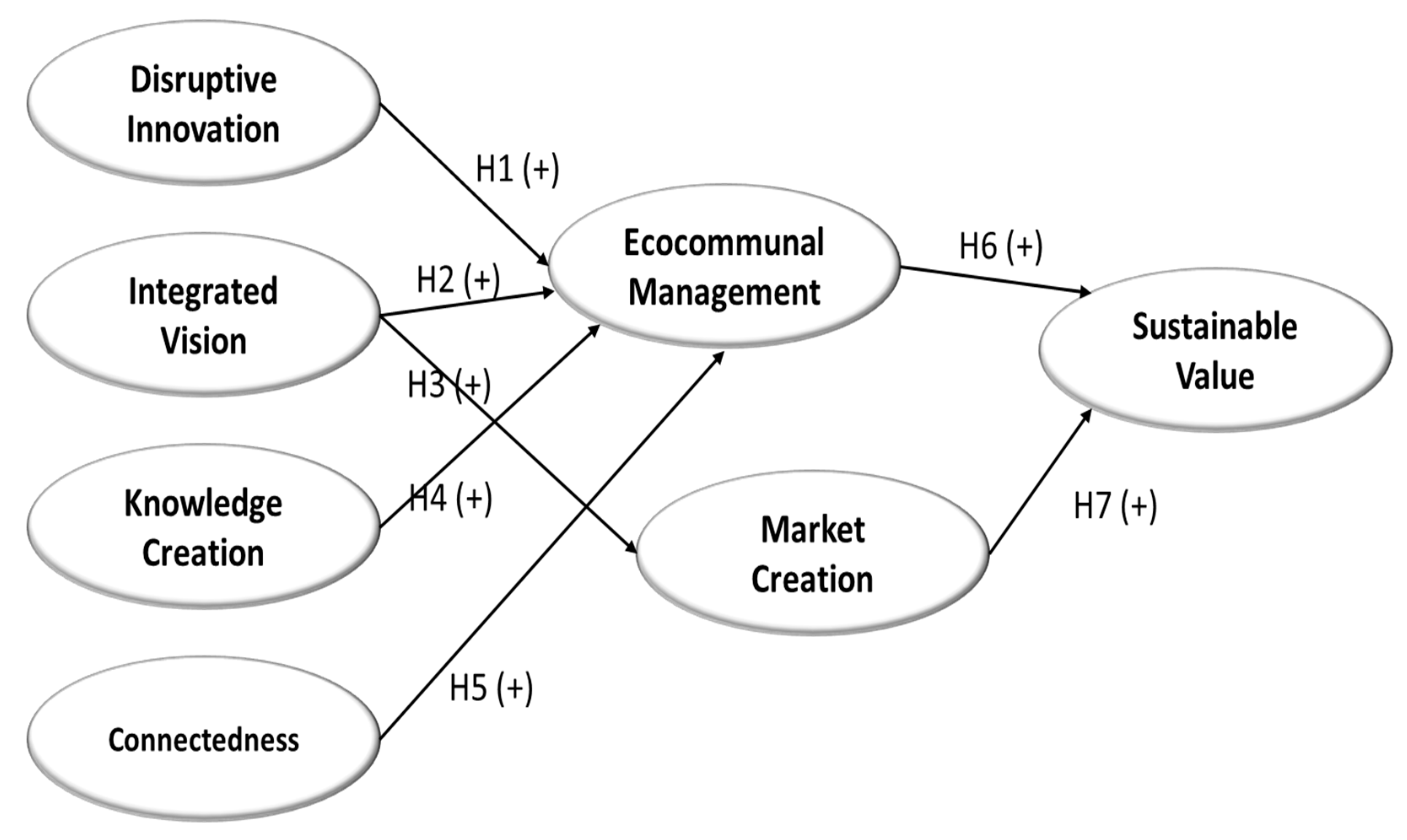Energies 14 04447 g003