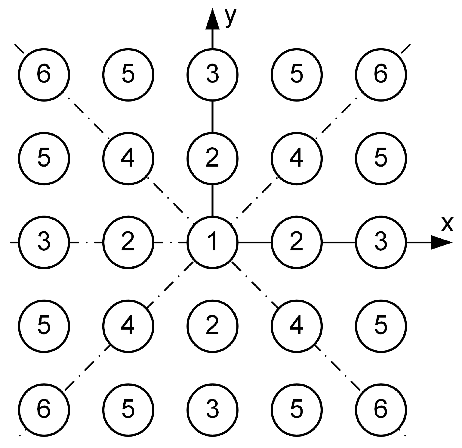 Energies 14 04450 g004